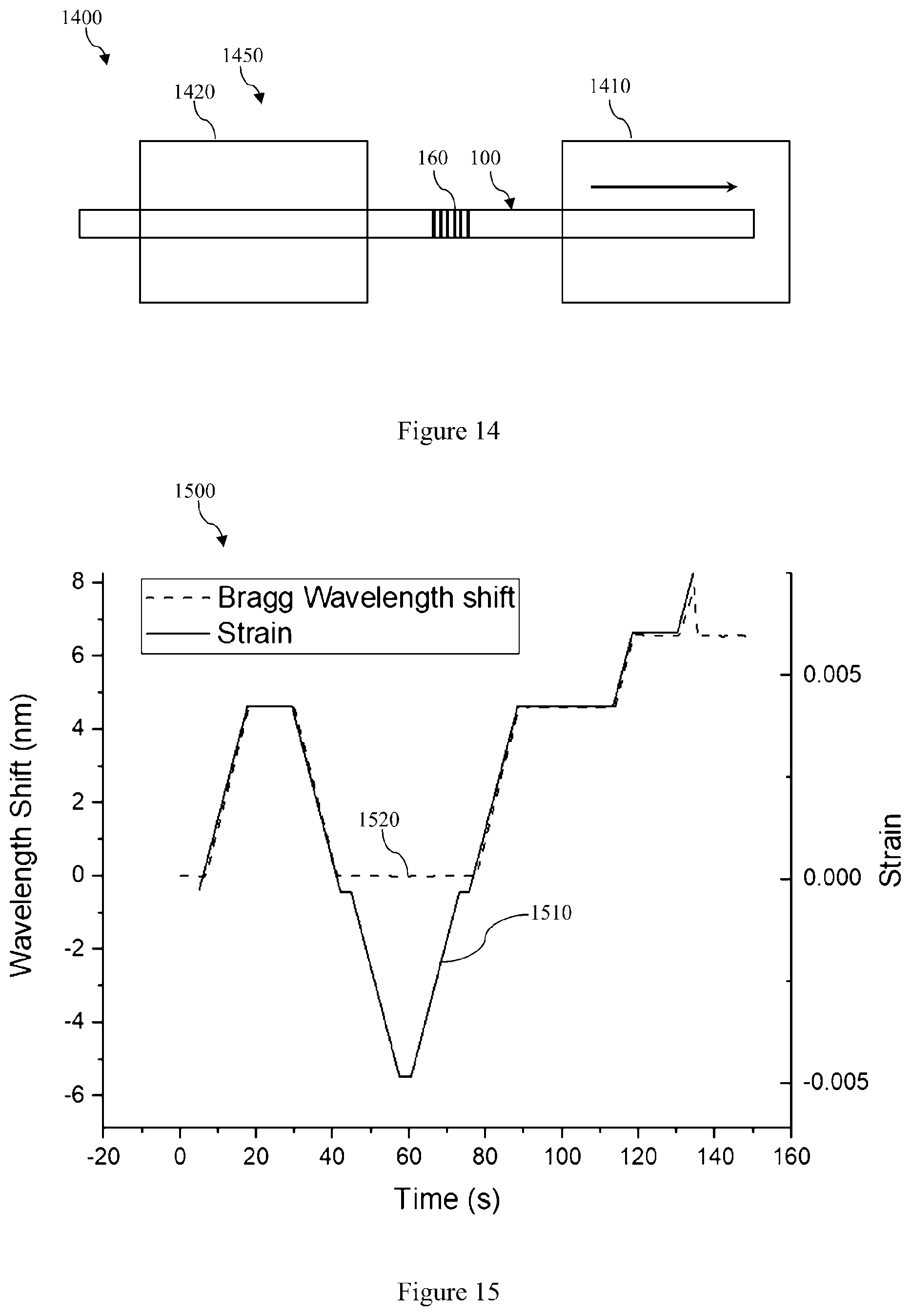 Patent US12158377 Figure 9 – Microstructured optical fiber sensor