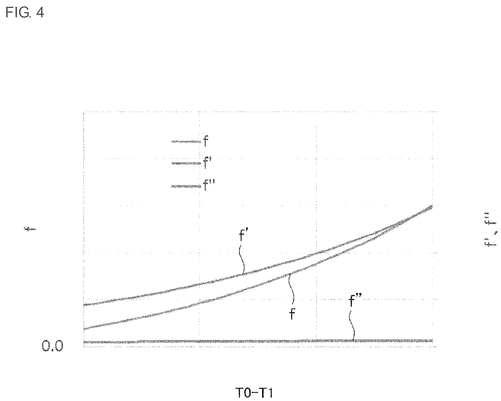 Patent US12158378 Figure 4 – Sticking-type core body thermometer
