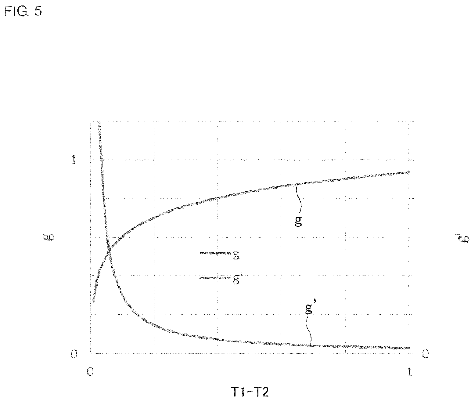 Patent US12158378 Figure 5 – Sticking-type core body thermometer