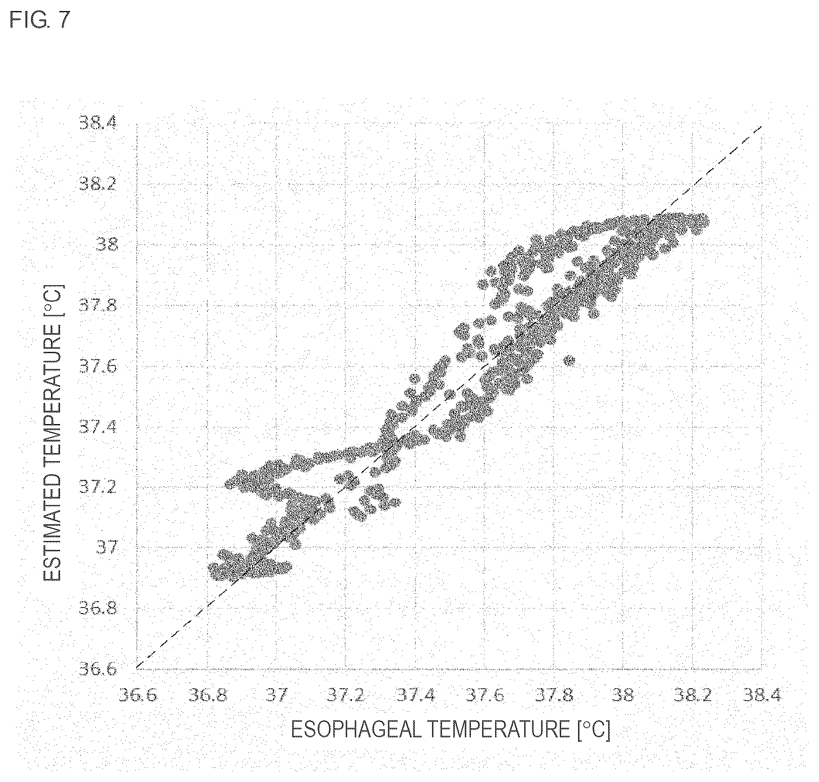 Patent US12158378 Figure 7 – Sticking-type core body thermometer