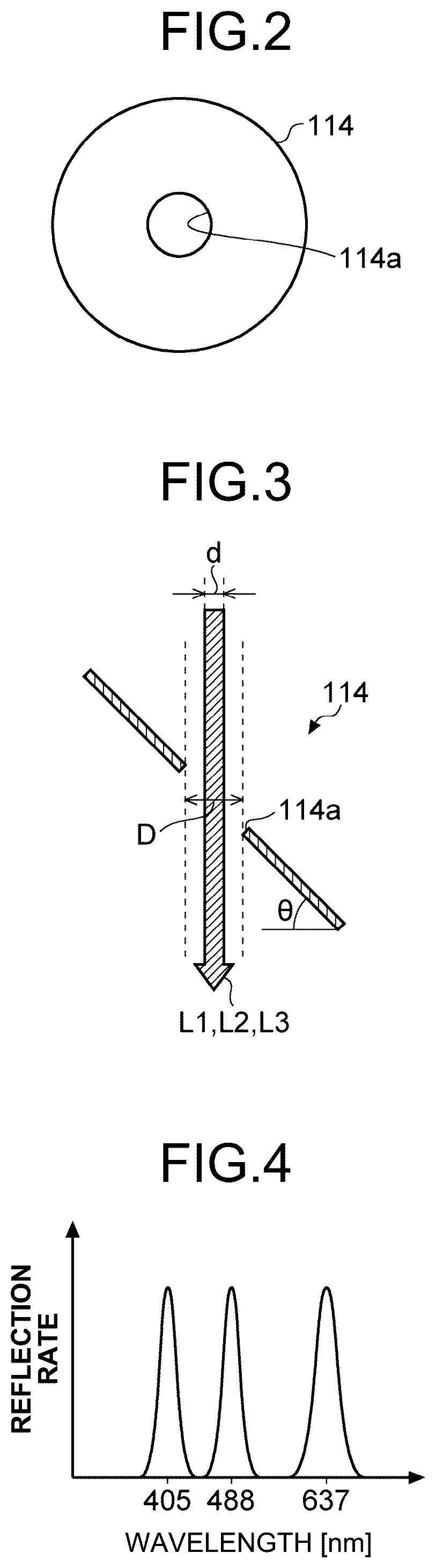 Patent US12158411 Figure 2 – Optical measurement apparatus and information processing system