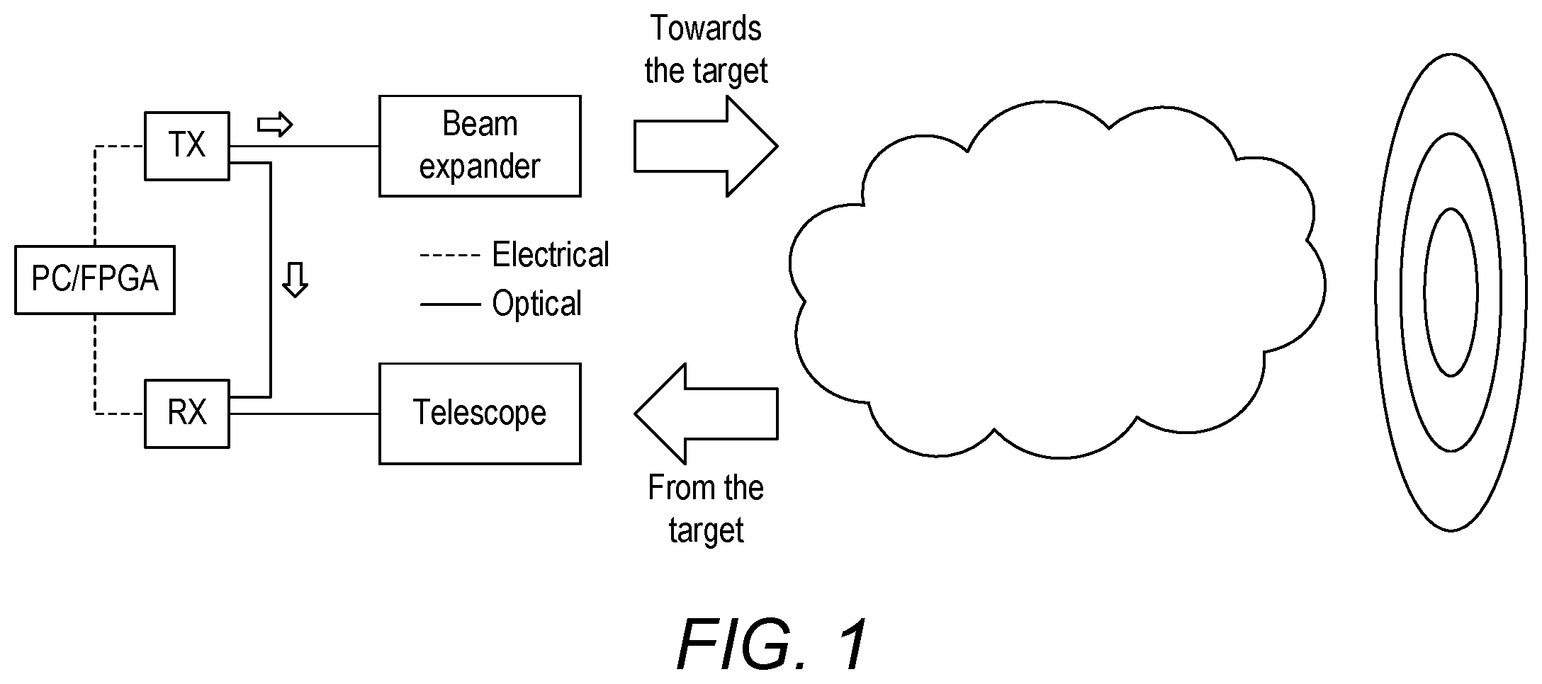 Patent US12158419 Figure 1 – Gas detection tuning modulation