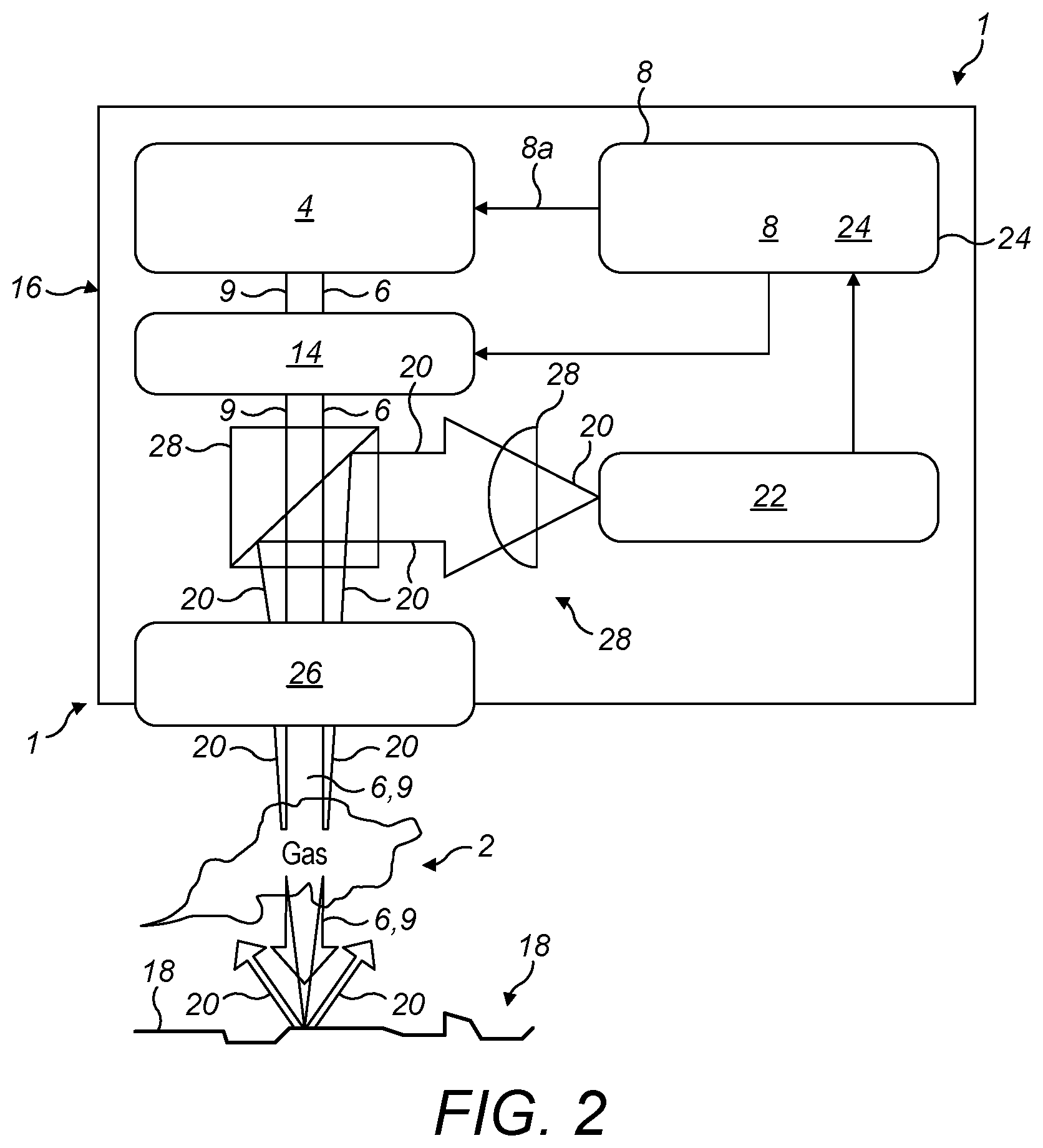 Patent US12158419 Figure 2 – Gas detection tuning modulation