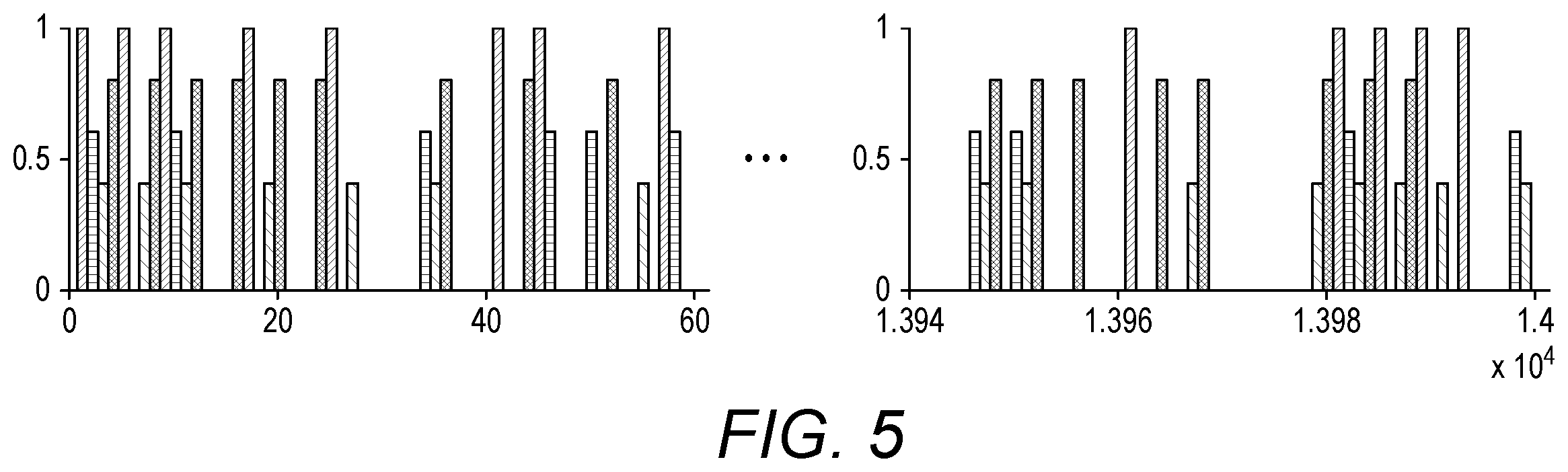 Patent US12158419 Figure 5 – Gas detection tuning modulation