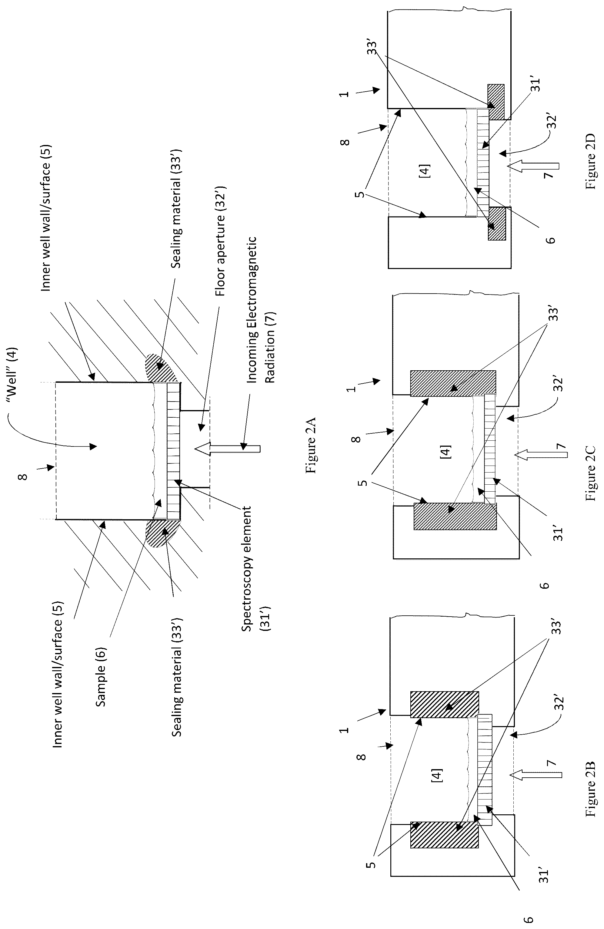 Patent US12158420 Figure 2 – Displaceable receptacle for test sample