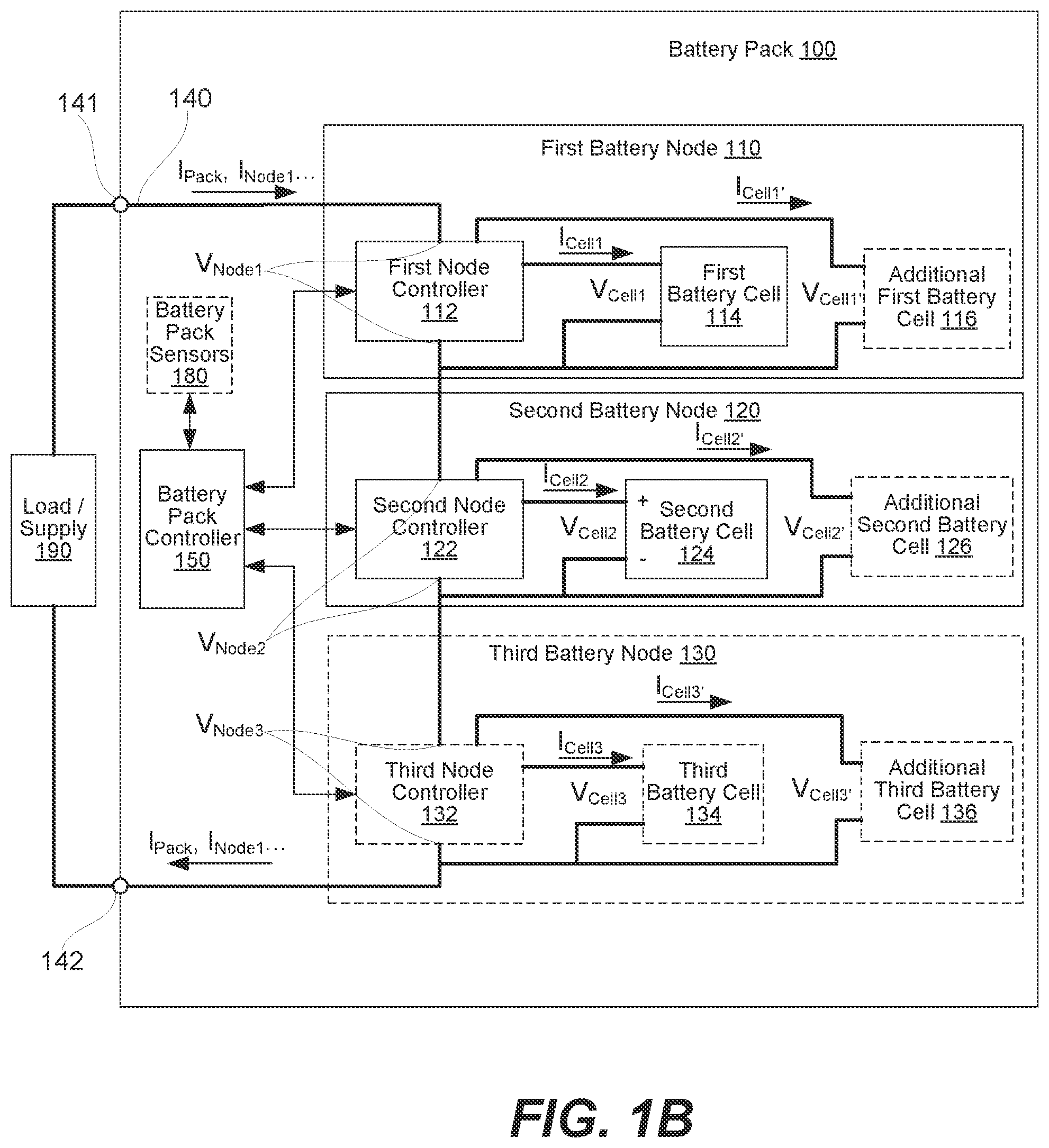 Patent US12158507 Figure 2 – Methods and systems for on demand in-situ leakage current testing