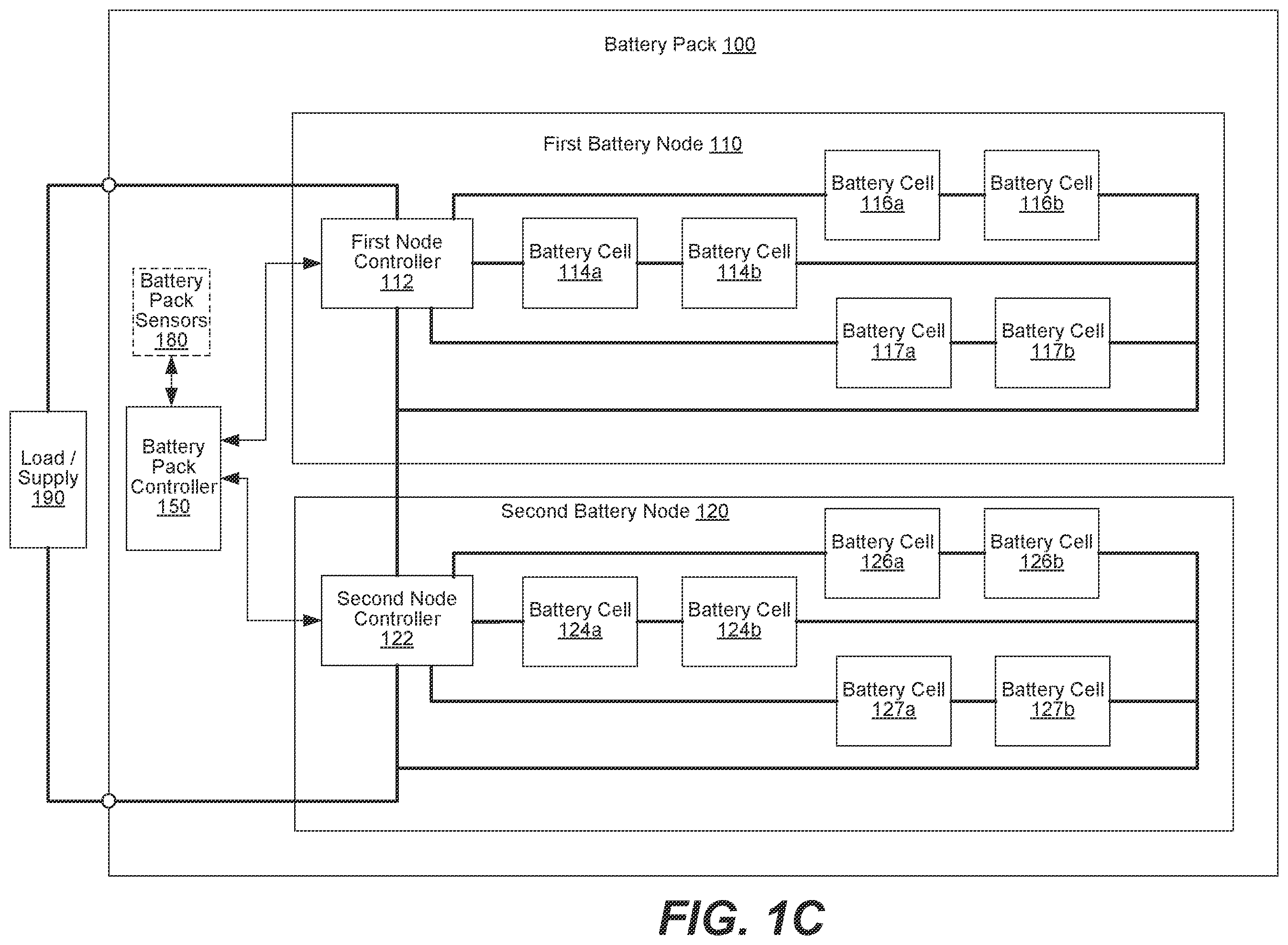Patent US12158507 Figure 3 – Methods and systems for on demand in-situ leakage current testing