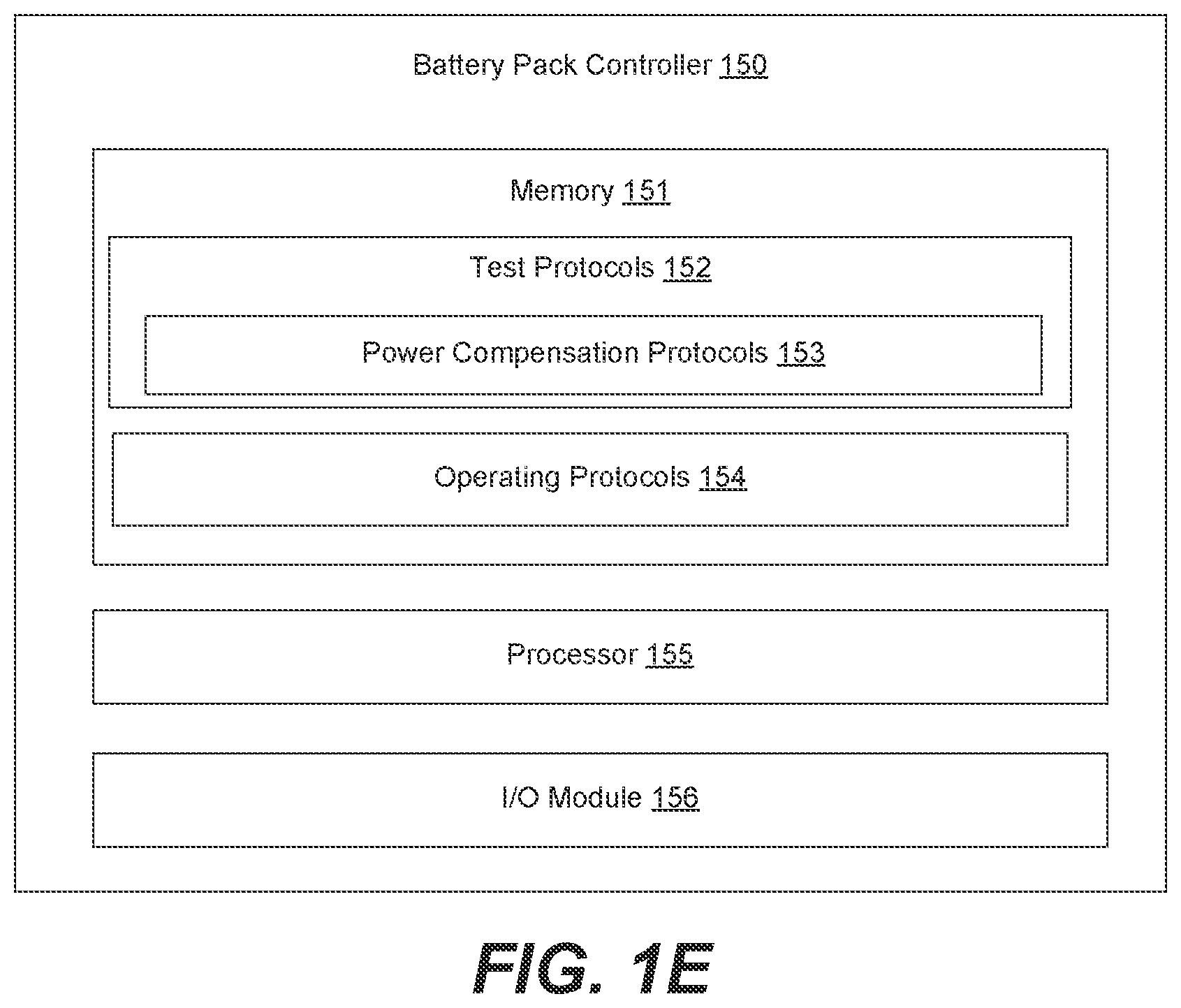 Patent US12158507 Figure 5 – Methods and systems for on demand in-situ leakage current testing
