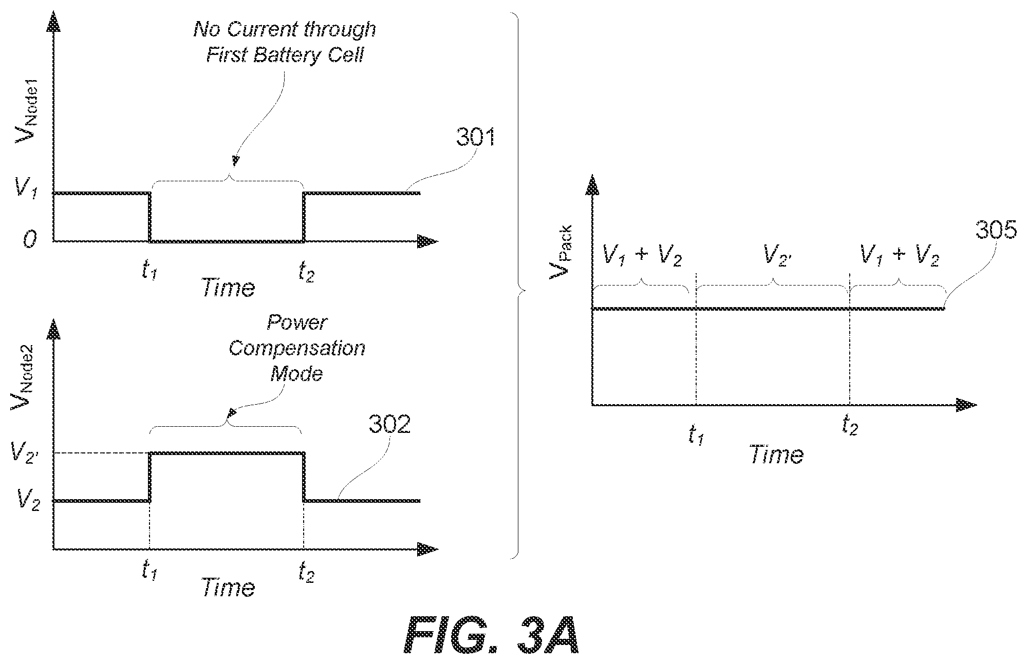 Patent US12158507 Figure 10 – Methods and systems for on demand in-situ leakage current testing