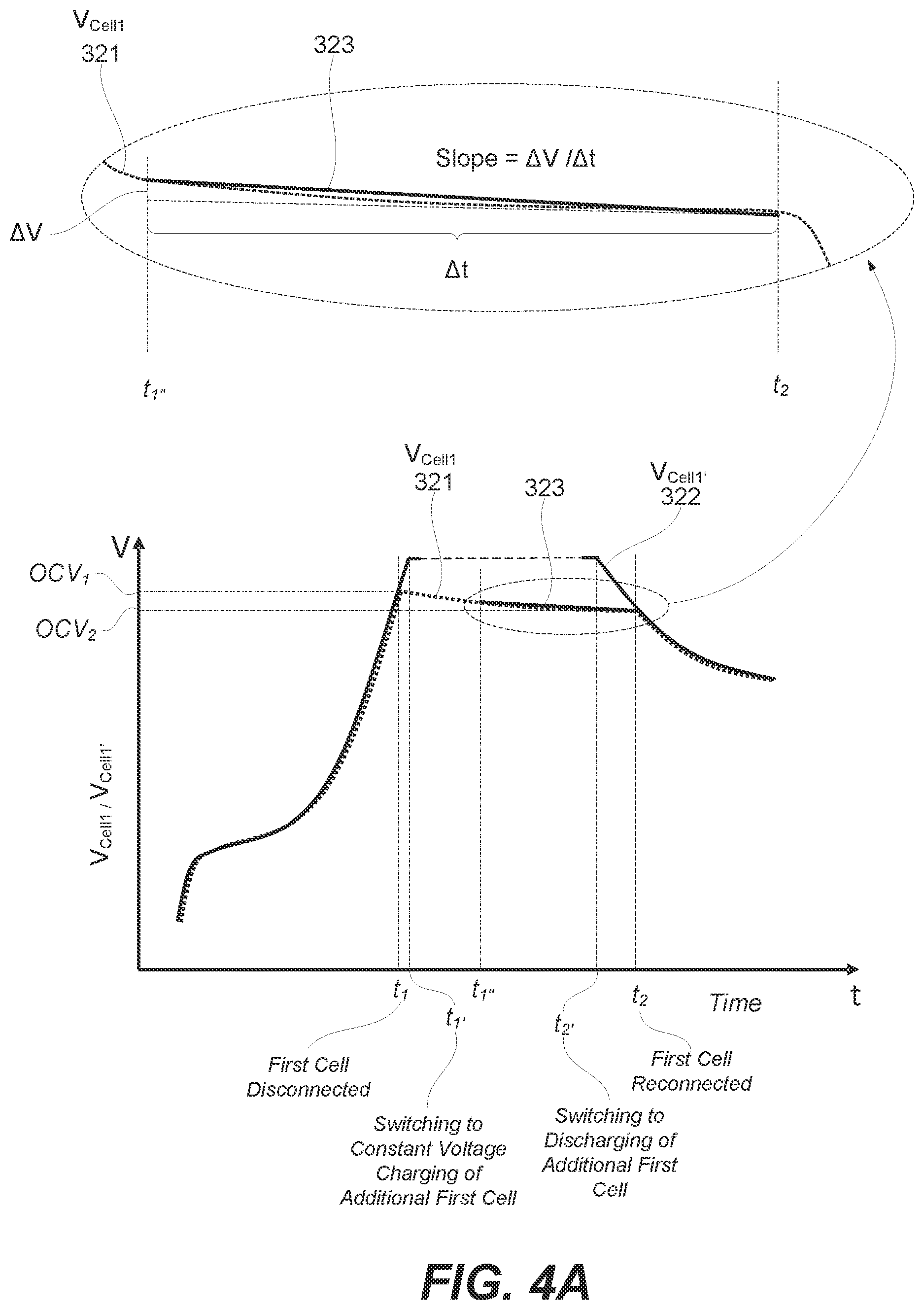 Patent US12158507 Figure 12 – Methods and systems for on demand in-situ leakage current testing