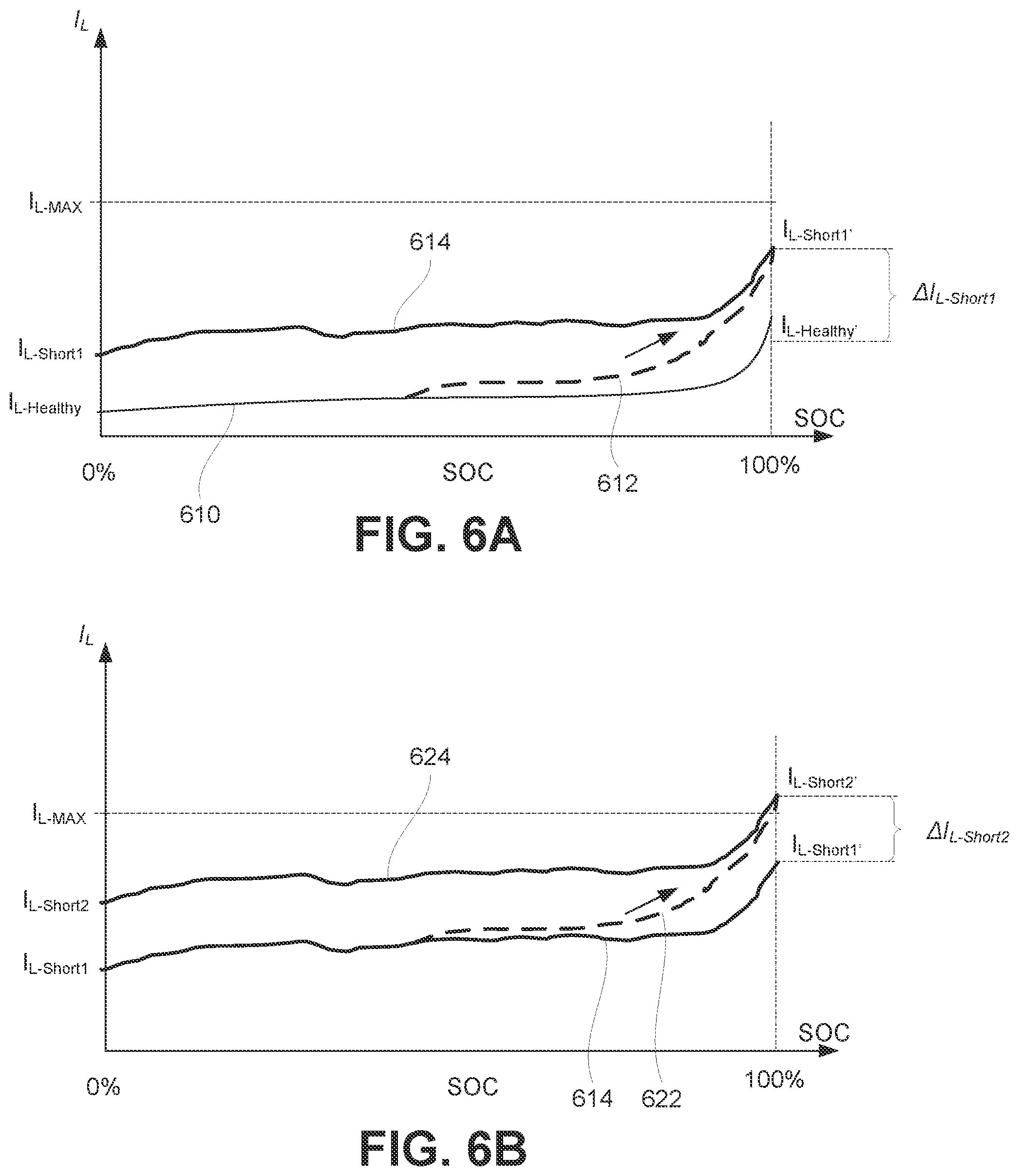 Patent US12158507 Figure 16 – Methods and systems for on demand in-situ leakage current testing