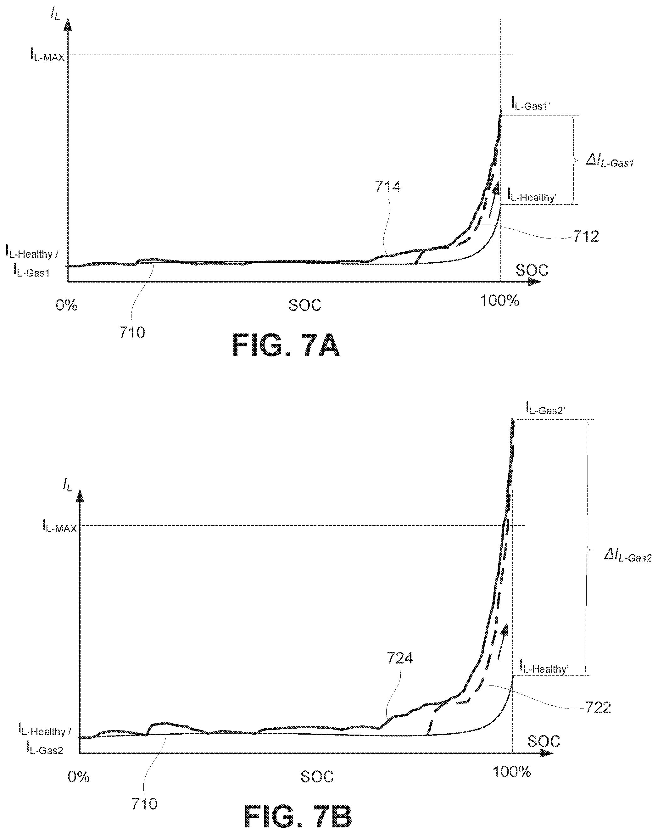 Patent US12158507 Figure 17 – Methods and systems for on demand in-situ leakage current testing