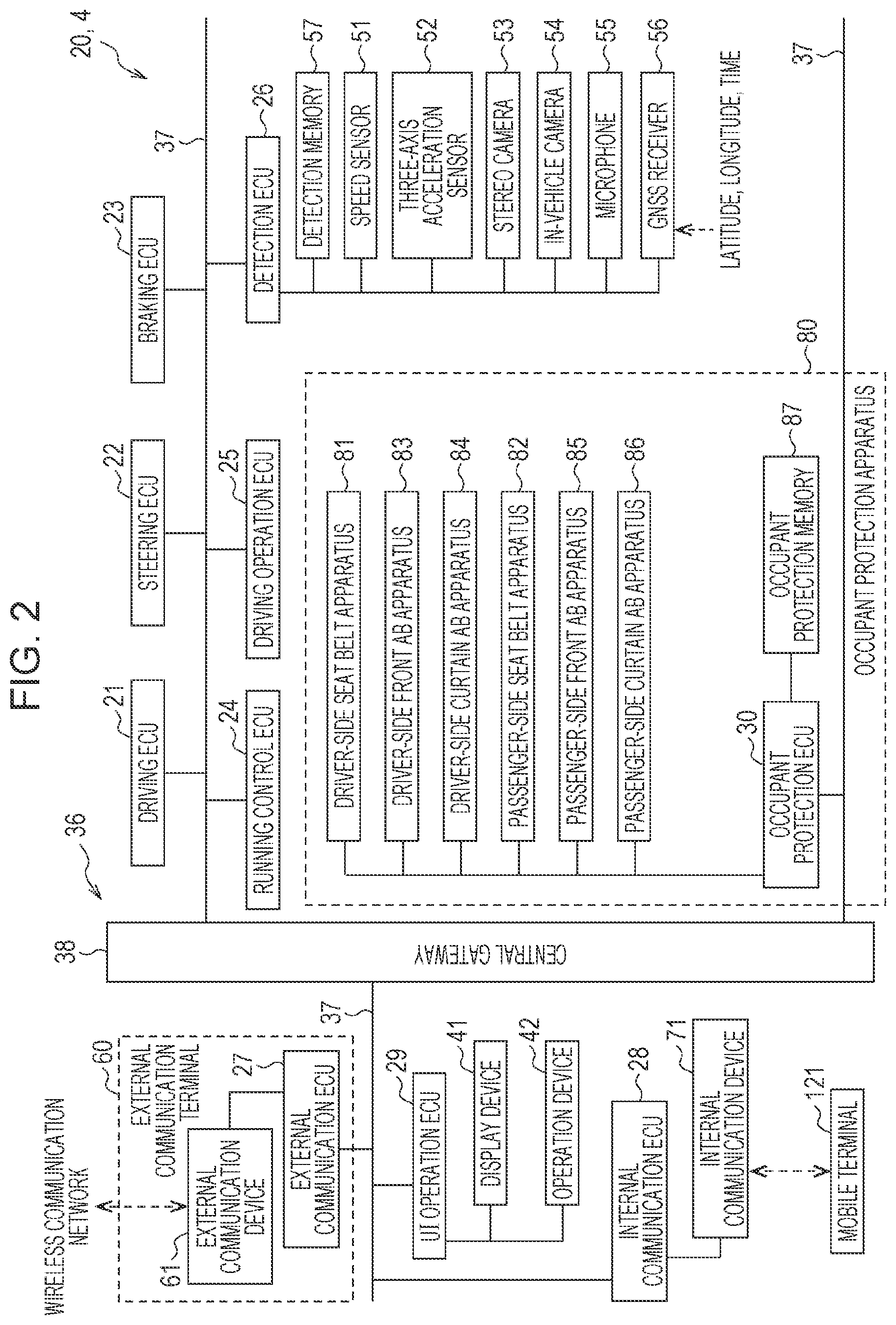 Patent US12158529 Figure 2 – Vehicle with automatic report function and server apparatus