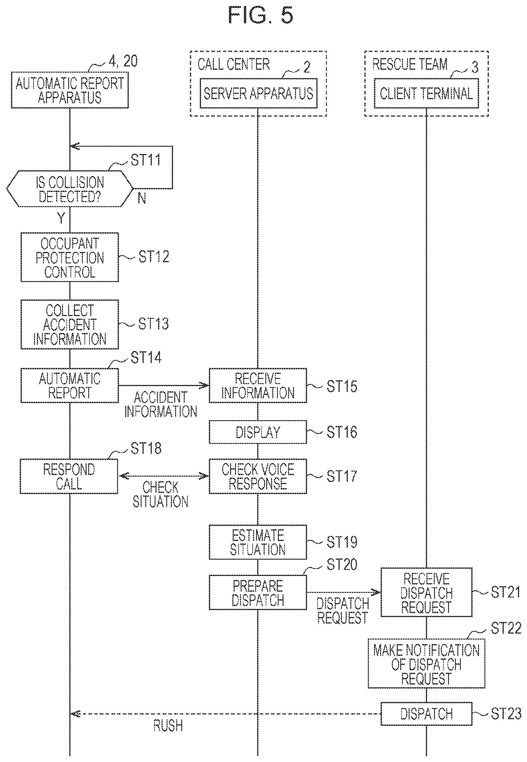 Patent US12158529 Figure 4 – Vehicle with automatic report function and server apparatus