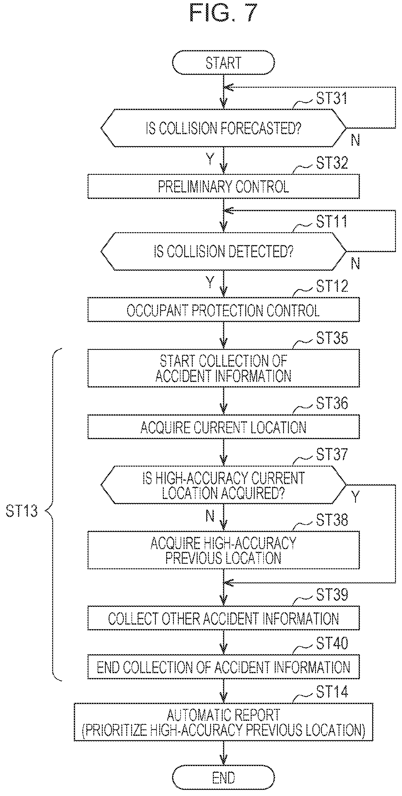 Patent US12158529 Figure 6 – Vehicle with automatic report function and server apparatus