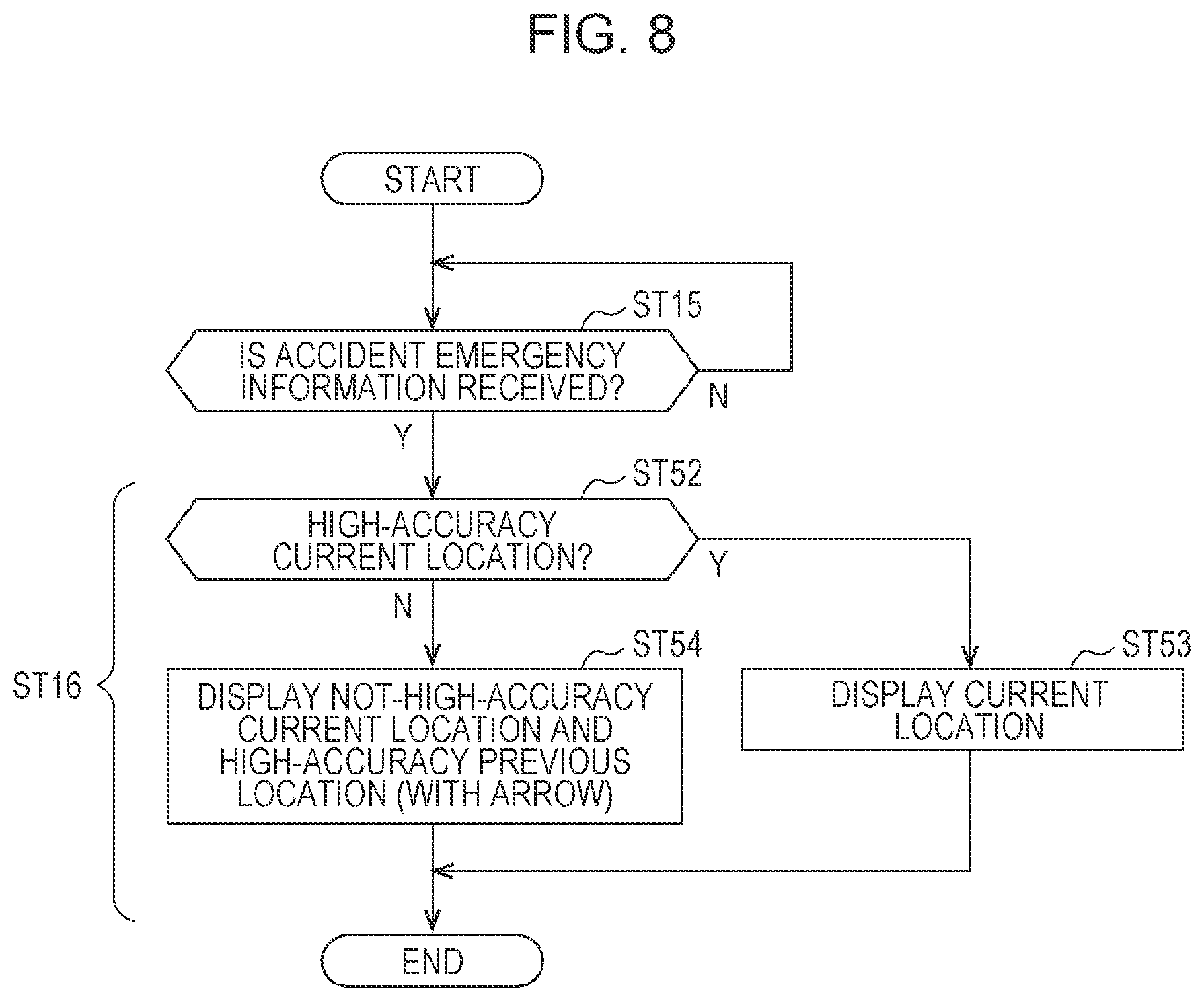 Patent US12158529 Figure 7 – Vehicle with automatic report function and server apparatus