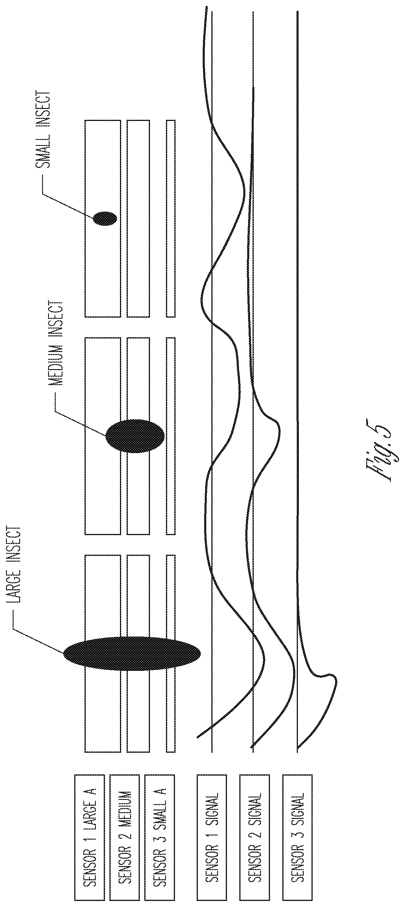 Patent US12158559 Figure 3 – Pest detection using sensor with textured surface