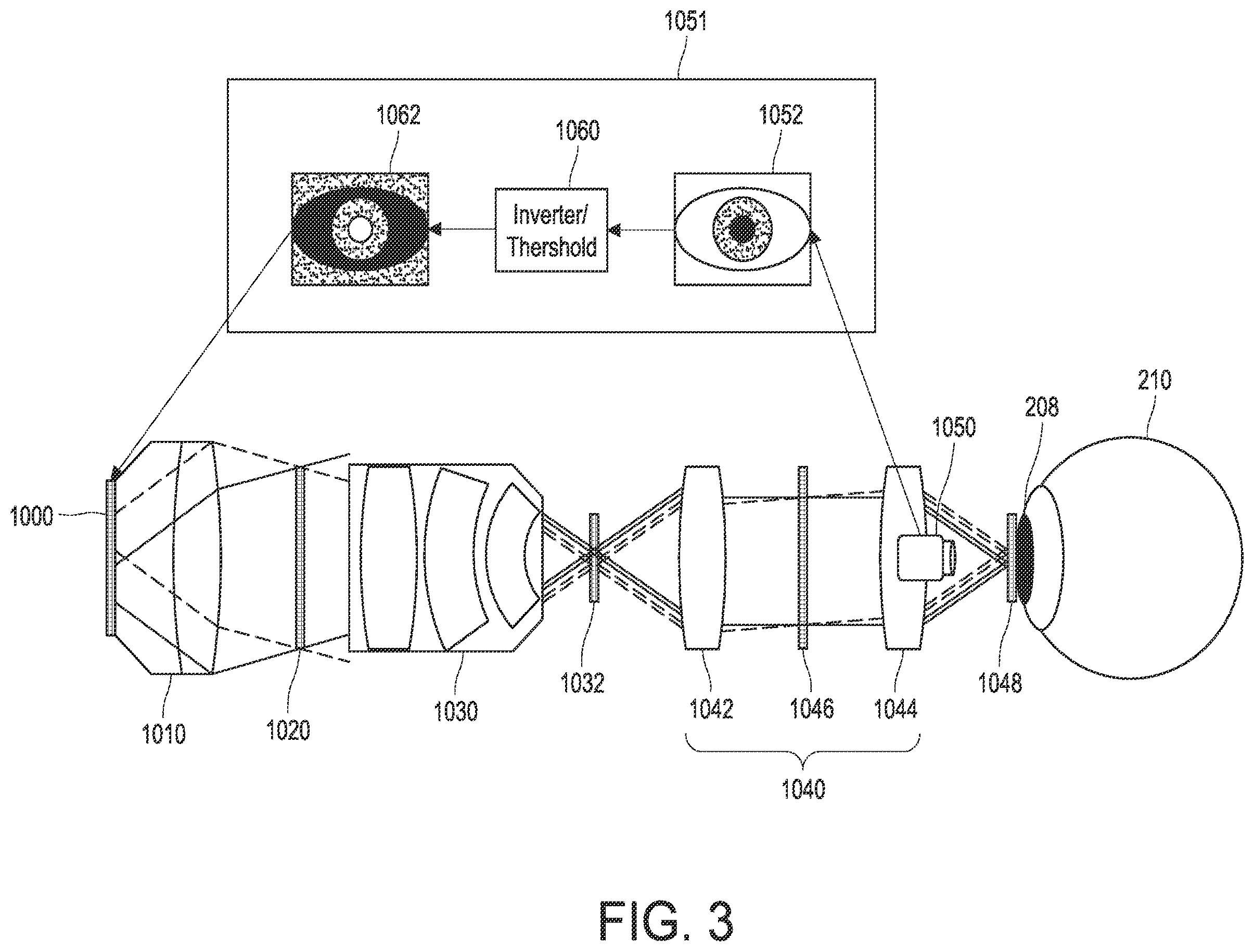 Patent US12158577 Figure 4 – Display system with low-latency pupil tracker