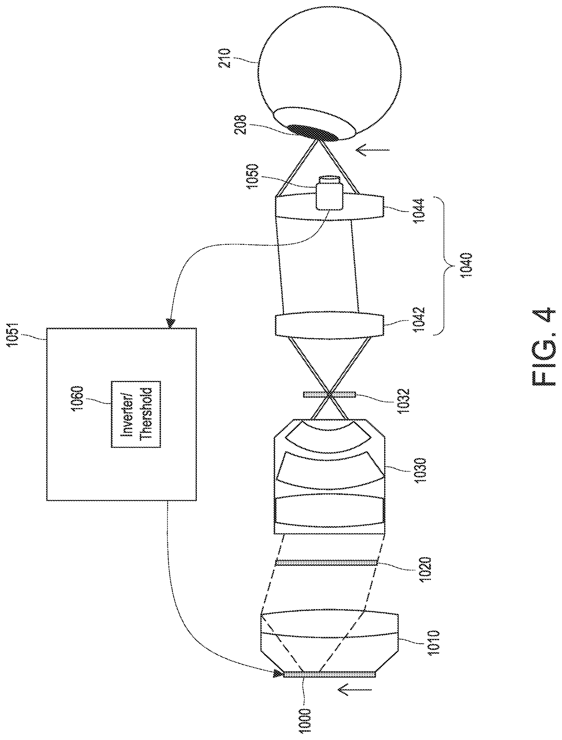 Patent US12158577 Figure 5 – Display system with low-latency pupil tracker