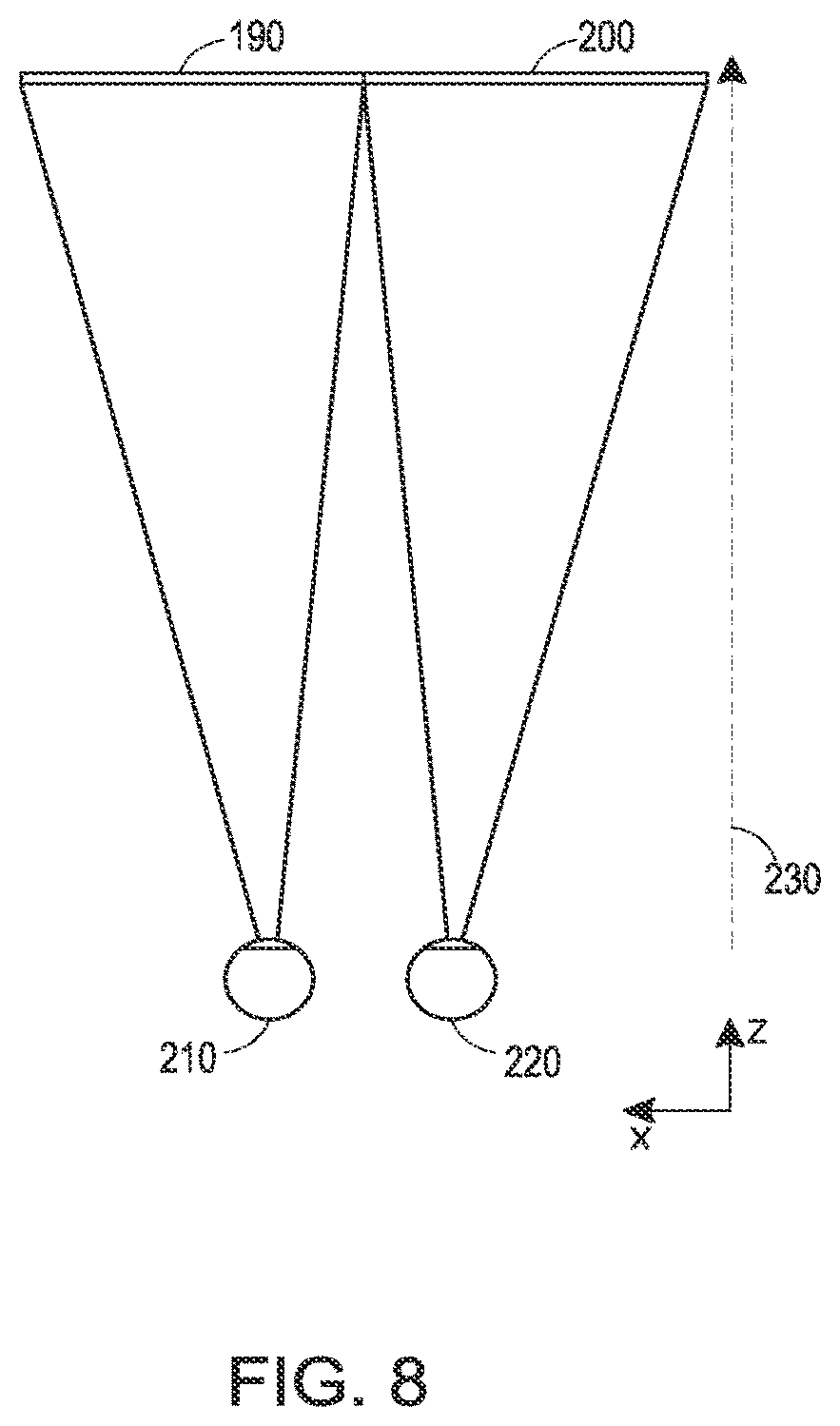 Patent US12158577 Figure 9 – Display system with low-latency pupil tracker