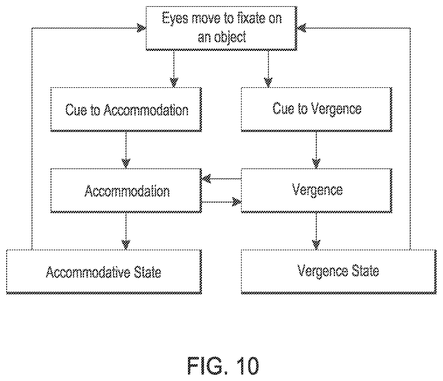 Patent US12158577 Figure 11 – Display system with low-latency pupil tracker