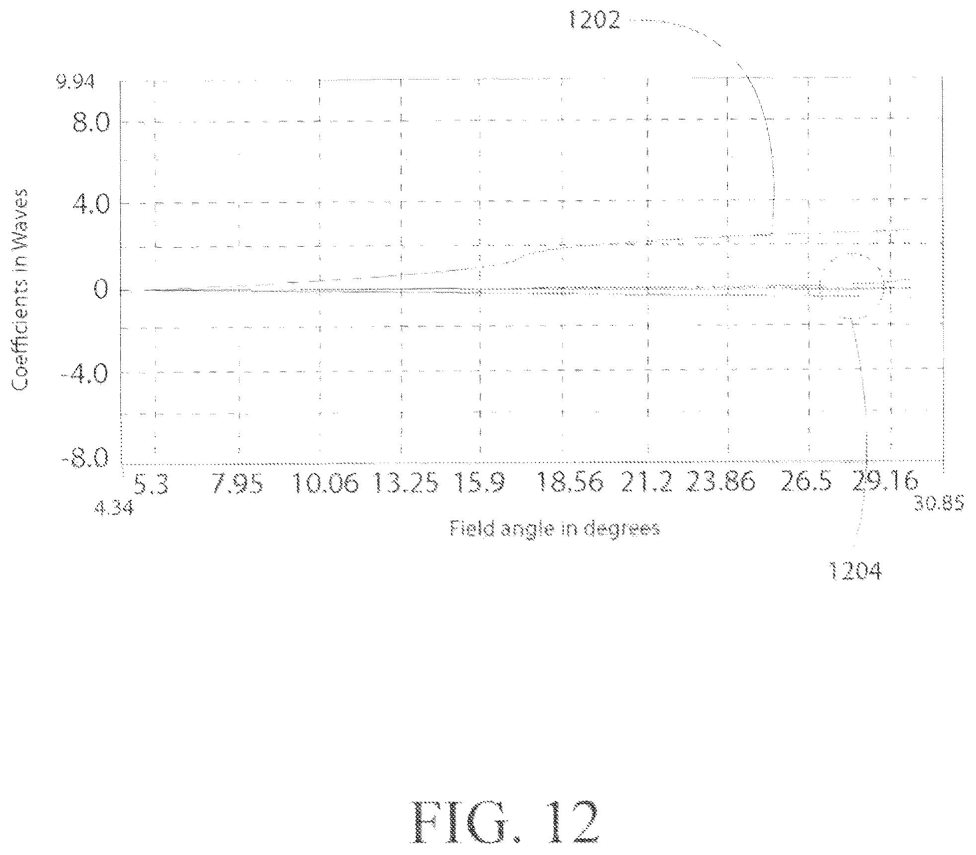 Patent US12158587 Figure 15 – System for and method of projecting augmentation imagery in a head-mounted display