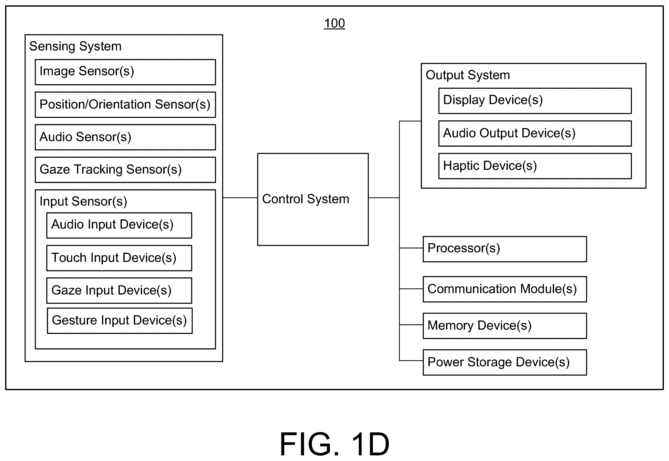 Patent US12158591 Figure 4 – Multi-pivot hinge for head mounted wearable device