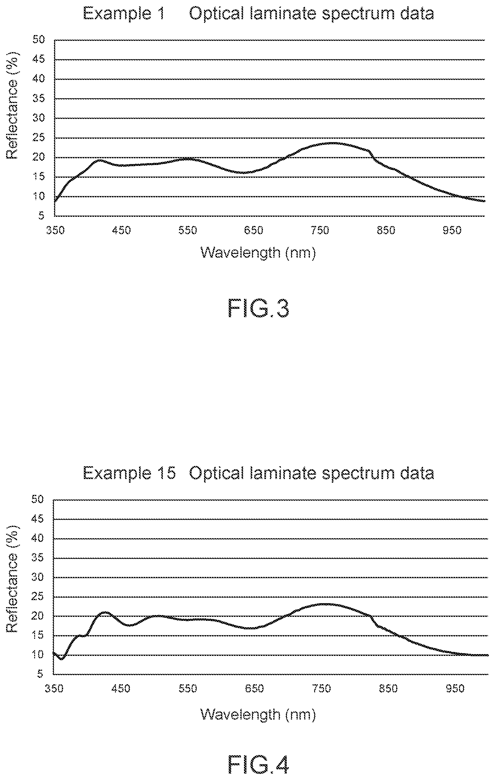 Patent US12158655 Figure 2 – Optical film and eyewear