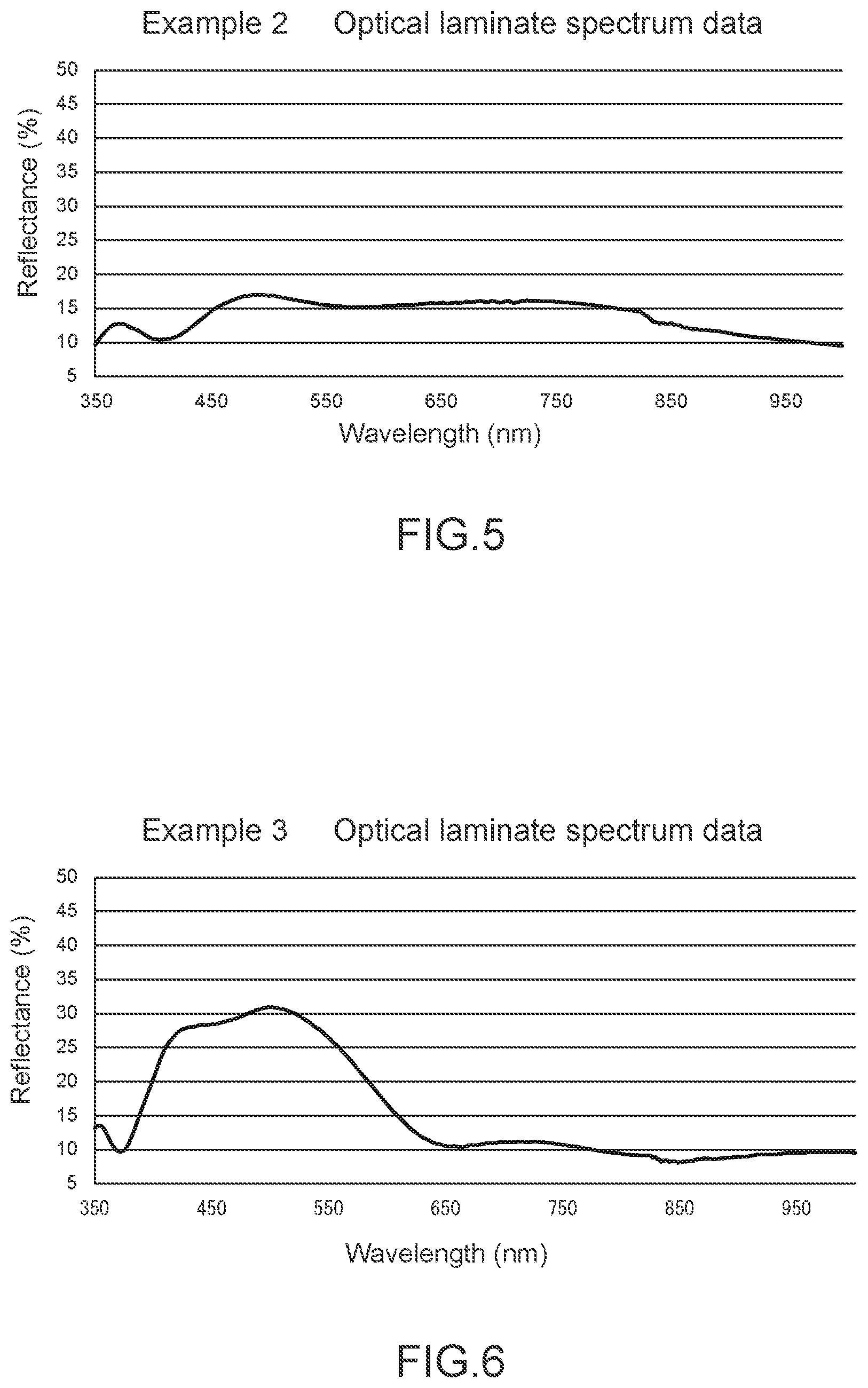 Patent US12158655 Figure 3 – Optical film and eyewear