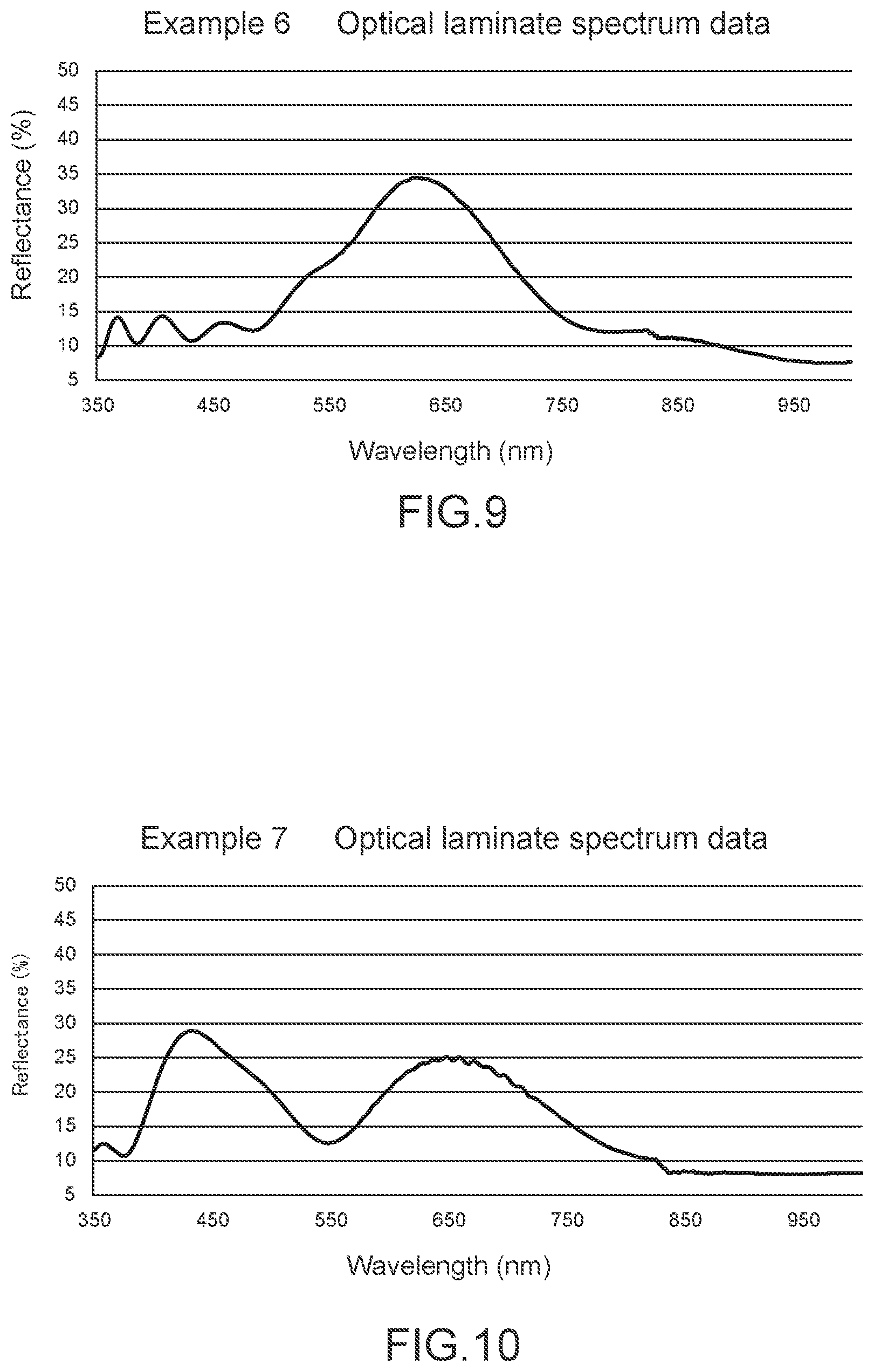Patent US12158655 Figure 5 – Optical film and eyewear