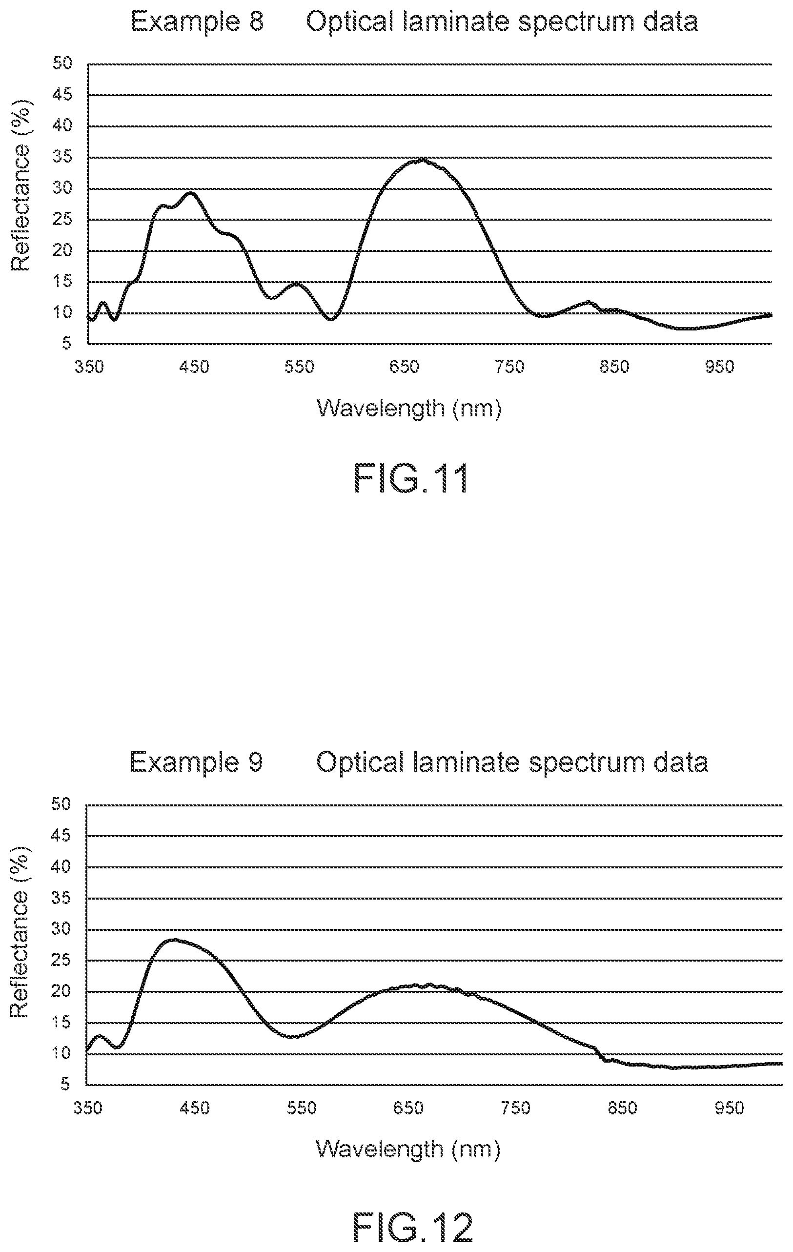 Patent US12158655 Figure 6 – Optical film and eyewear