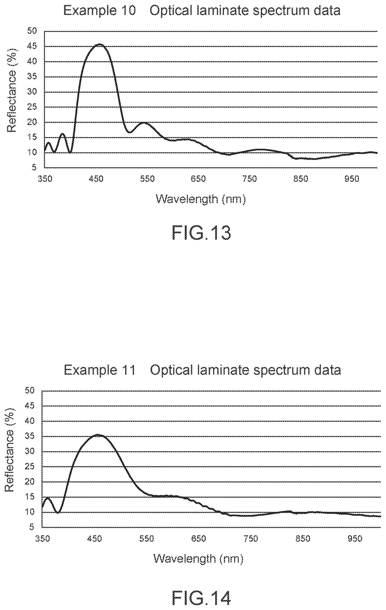Patent US12158655 Figure 7 – Optical film and eyewear