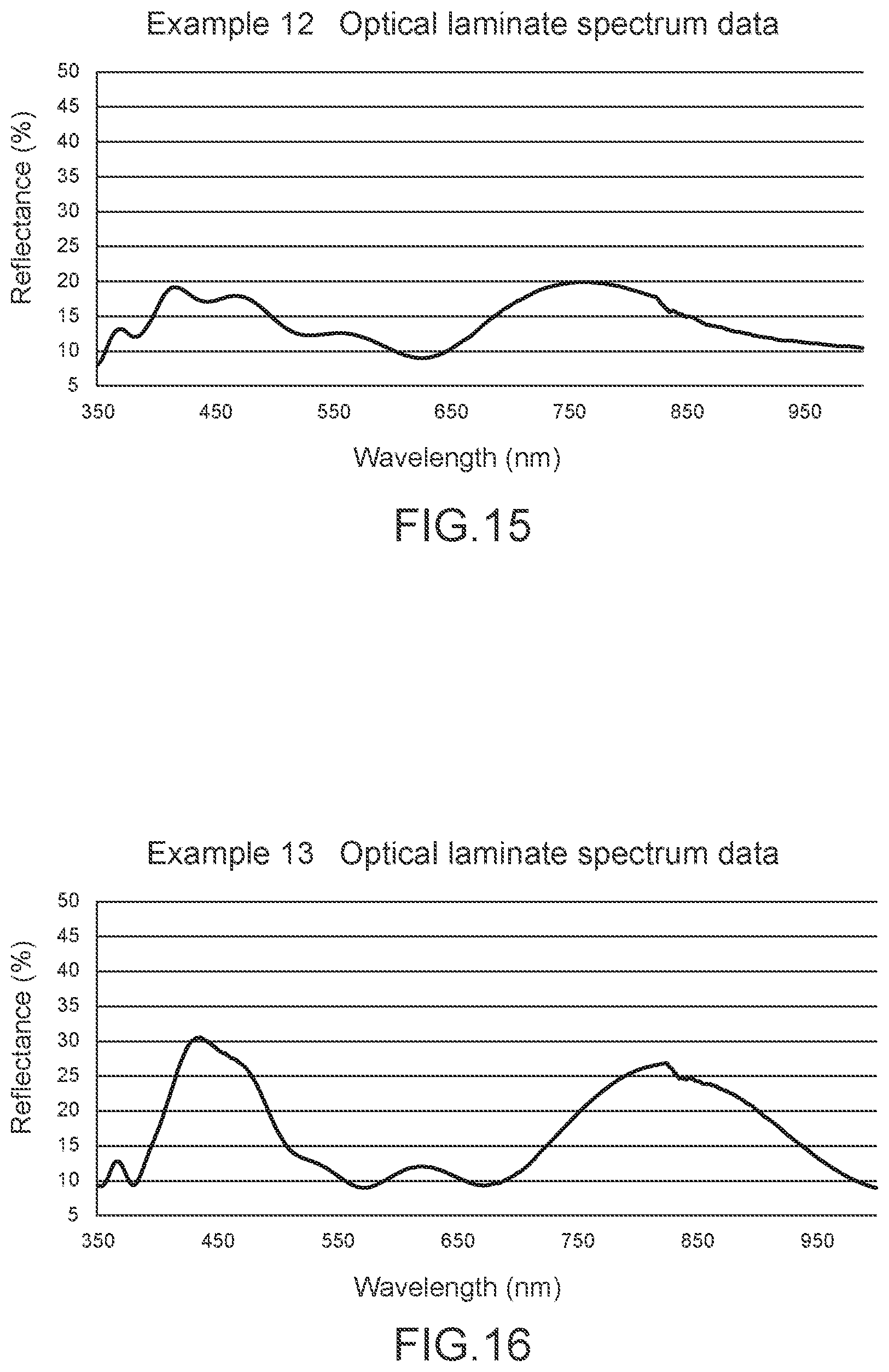 Patent US12158655 Figure 8 – Optical film and eyewear