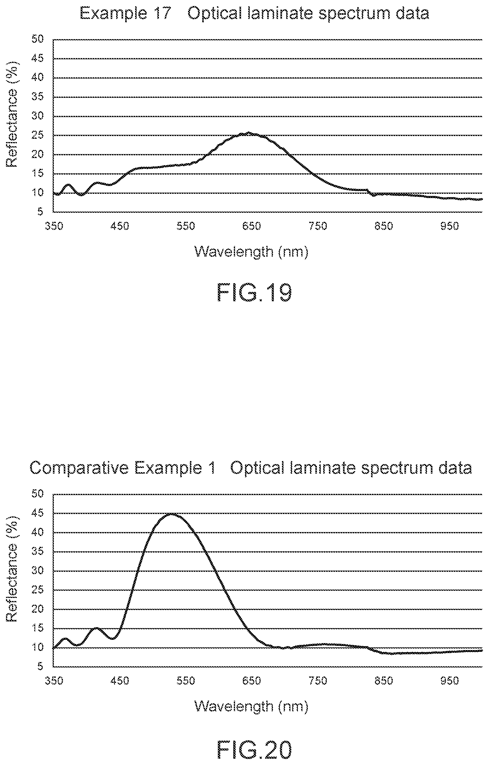 Patent US12158655 Figure 10 – Optical film and eyewear