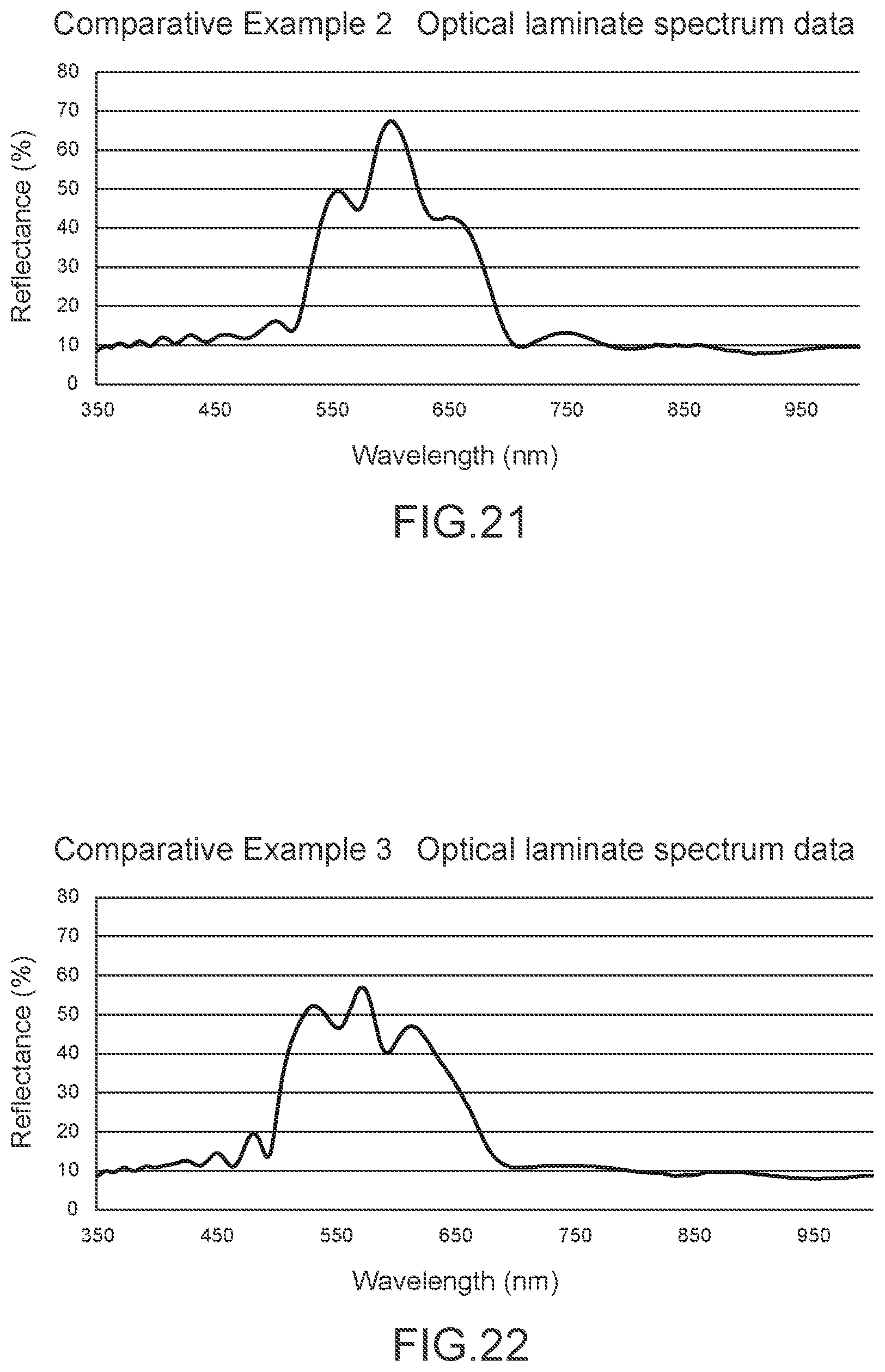 Patent US12158655 Figure 11 – Optical film and eyewear