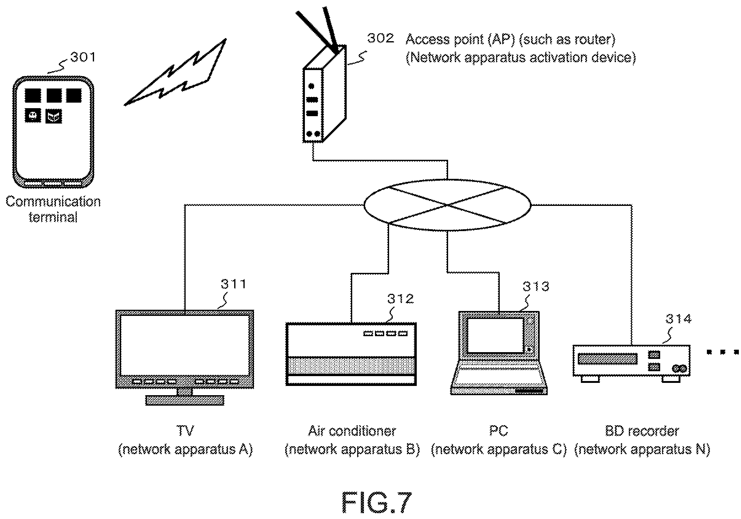 Patent US12158736 Figure 7 – Electronic apparatus activation control apparatus, electronic apparatus activation control system, electronic apparatus activation control method, and program