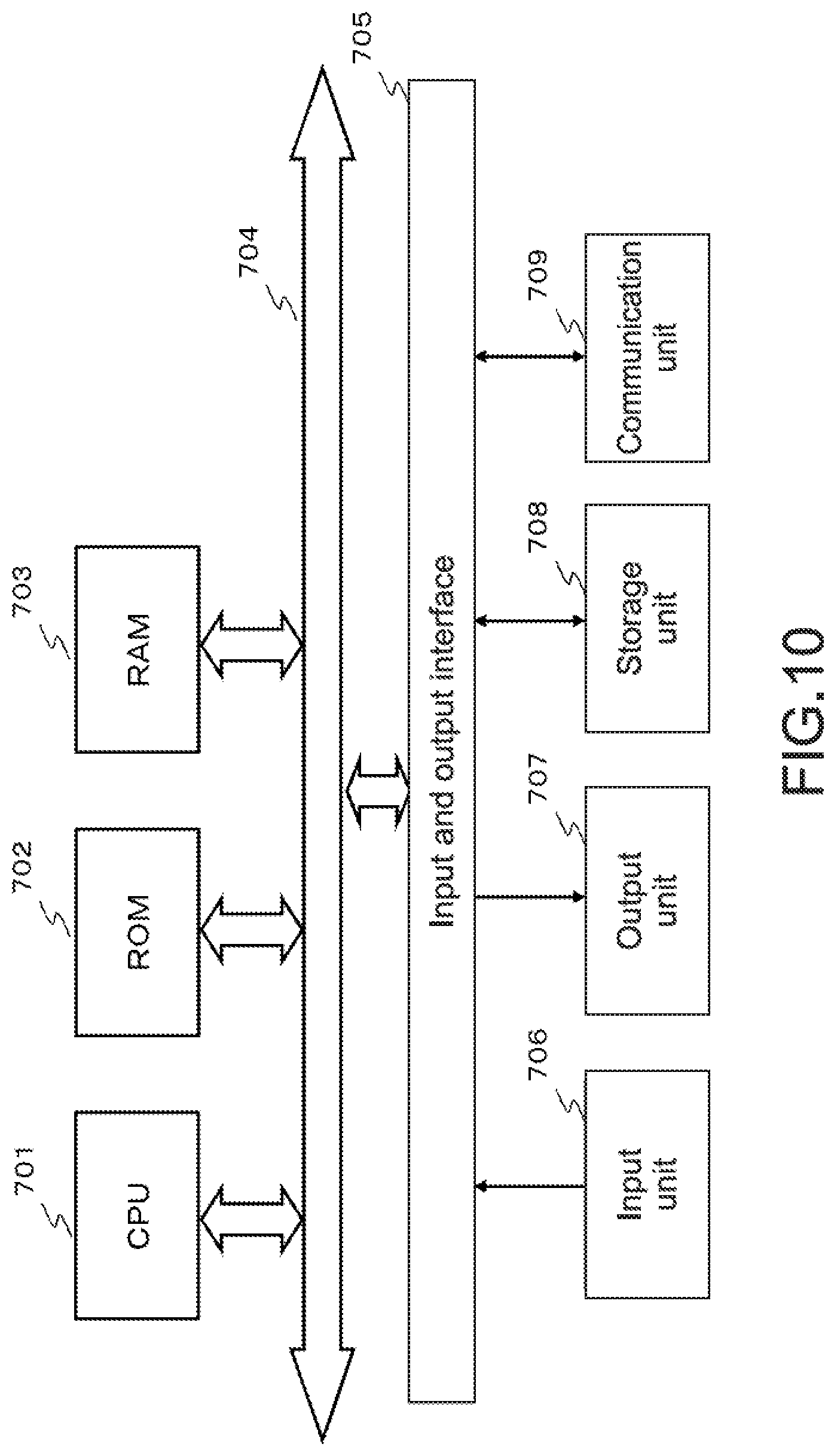 Patent US12158736 Figure 10 – Electronic apparatus activation control apparatus, electronic apparatus activation control system, electronic apparatus activation control method, and program
