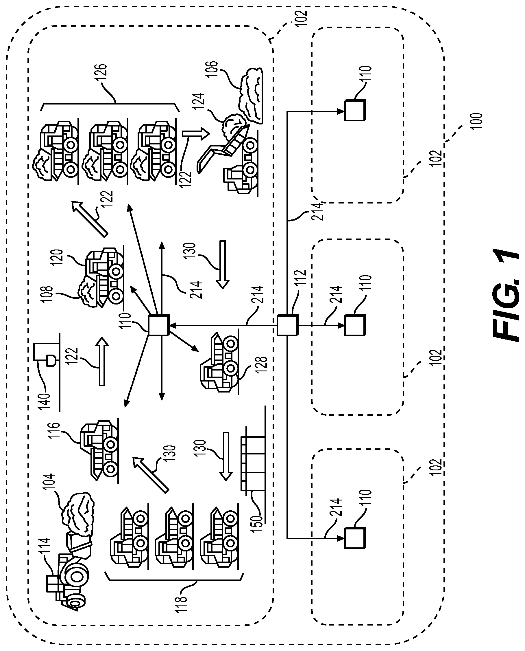 Patent US12158765 Figure 1 – Systems and methods for managing assignments of tasks for mining equipment using machine learning