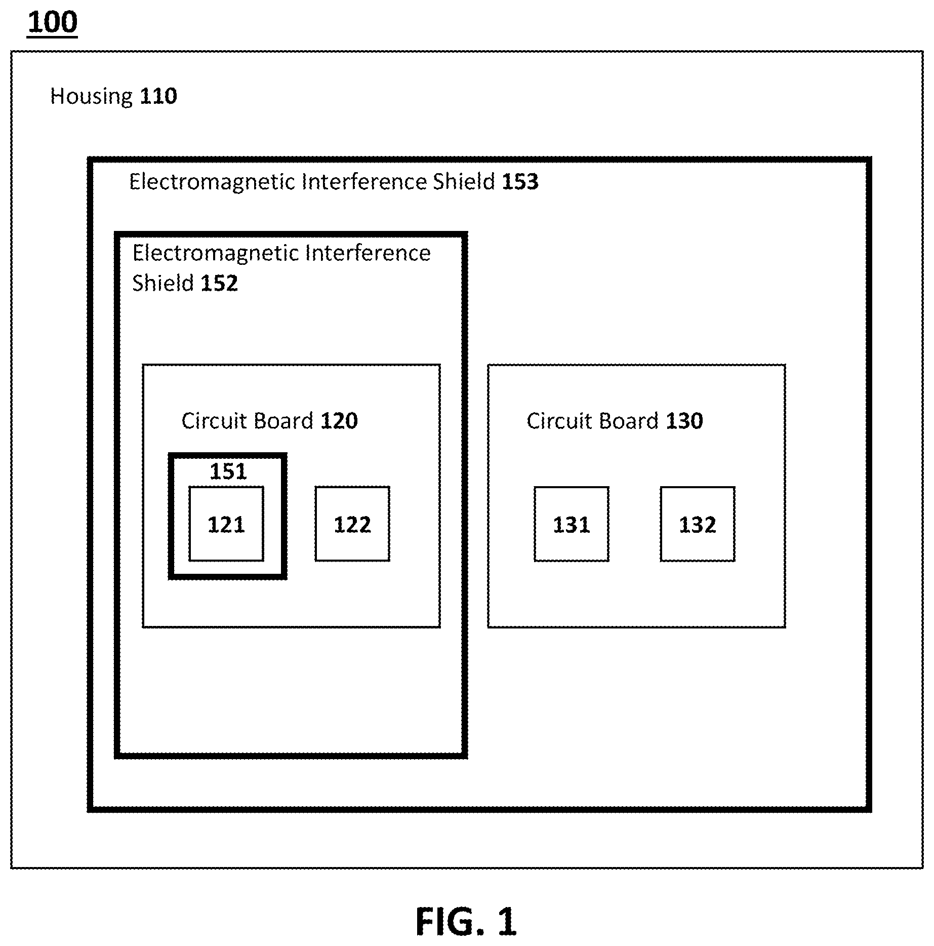 Patent US12158783 Figure 1 – Compute device housing with layers of electromagnetic interference shields, and devices and systems for the same