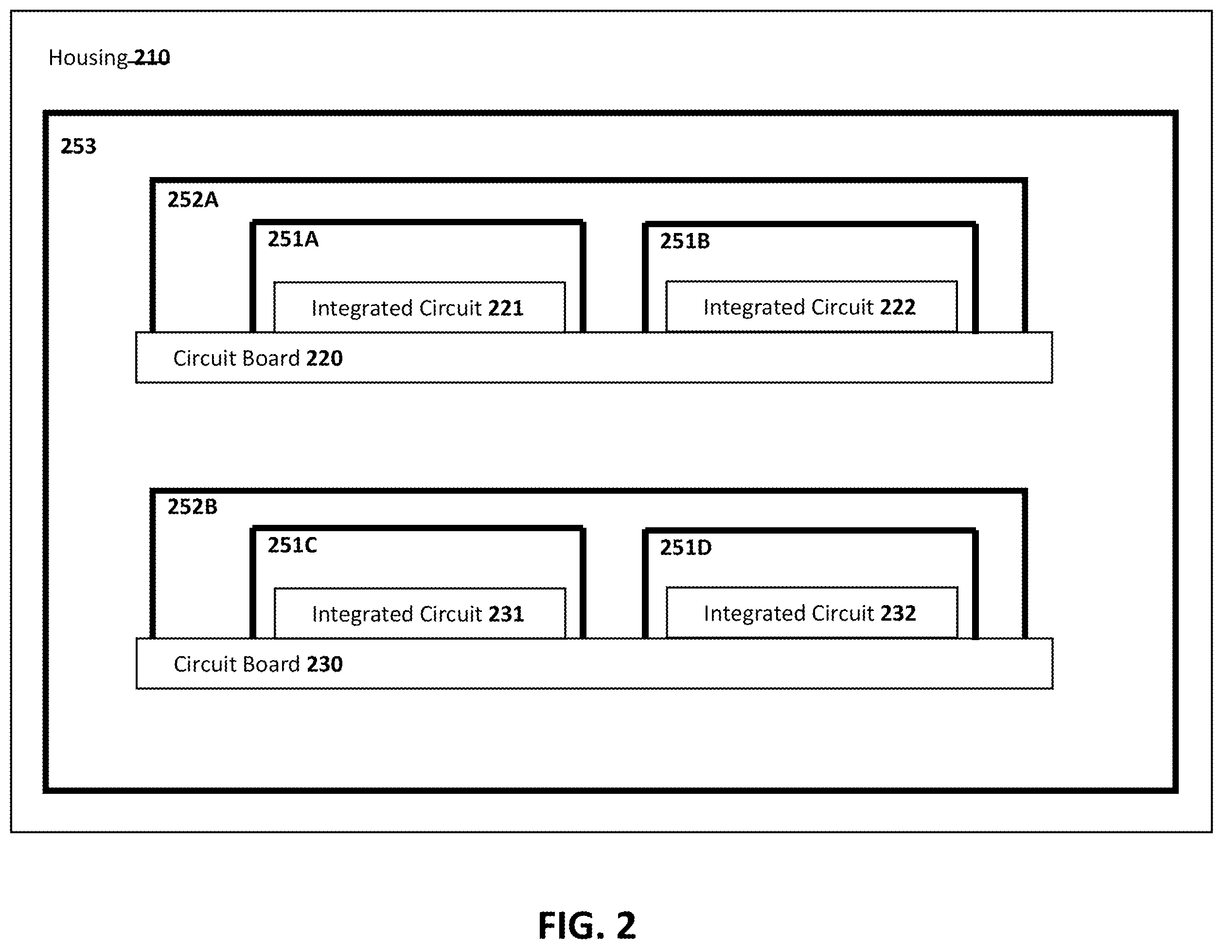 Patent US12158783 Figure 2 – Compute device housing with layers of electromagnetic interference shields, and devices and systems for the same