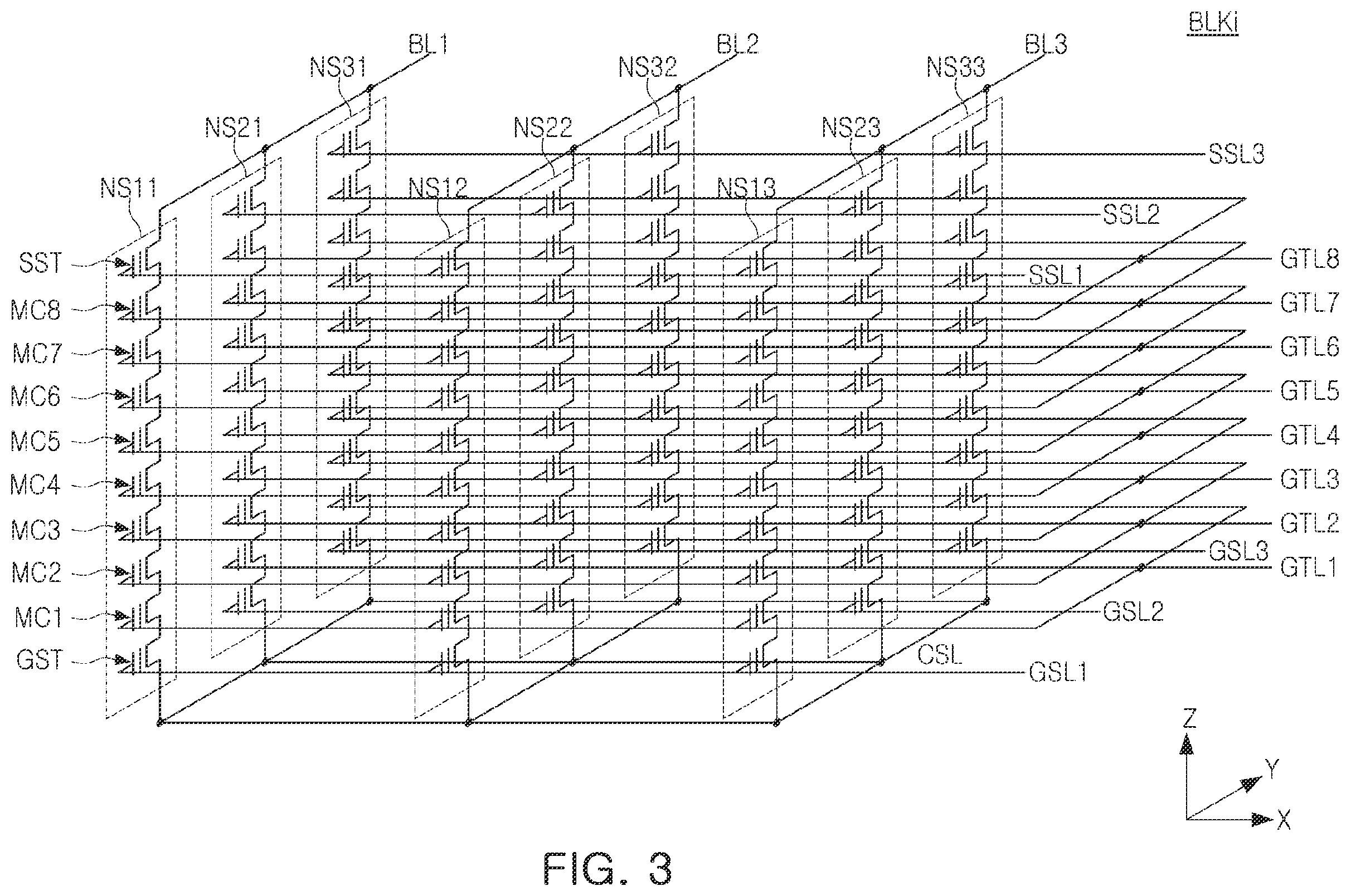 Patent US12158810 Figure 3 – Controller controlling non-volatile memory device, storage device including the same, and operating method thereof