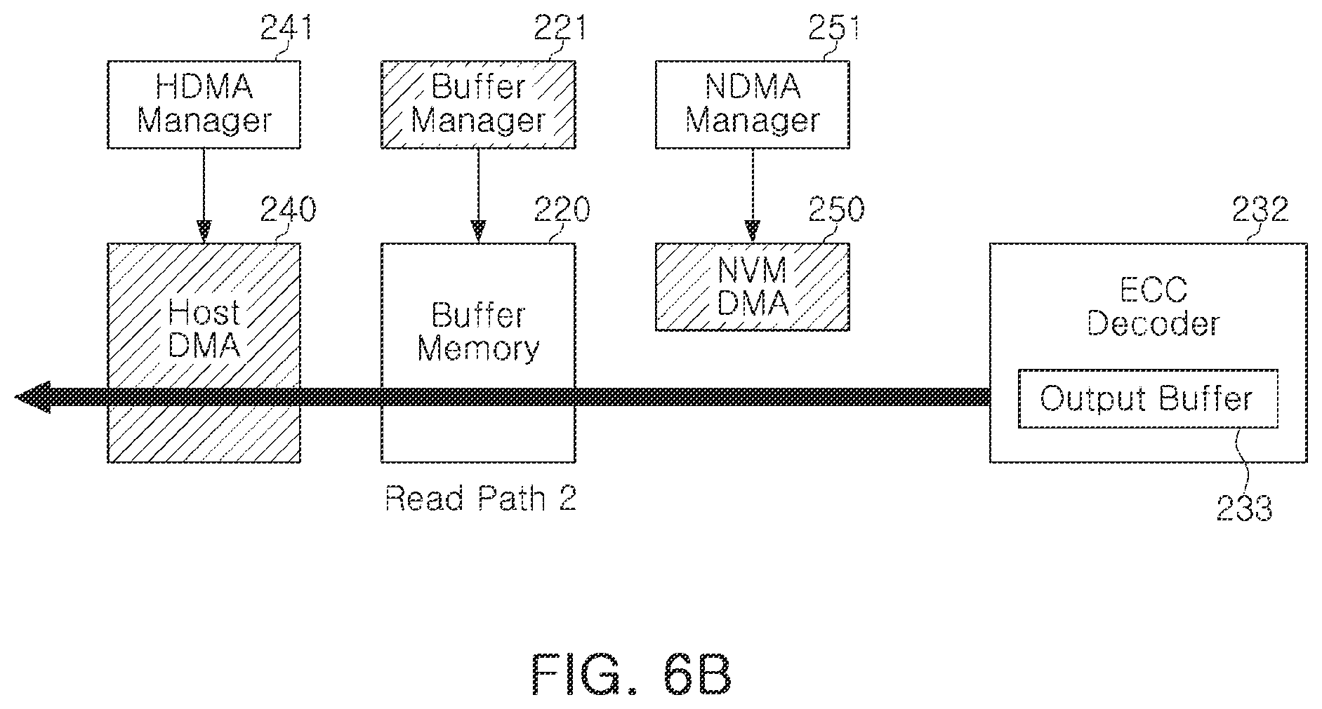 Patent US12158810 Figure 7 – Controller controlling non-volatile memory device, storage device including the same, and operating method thereof