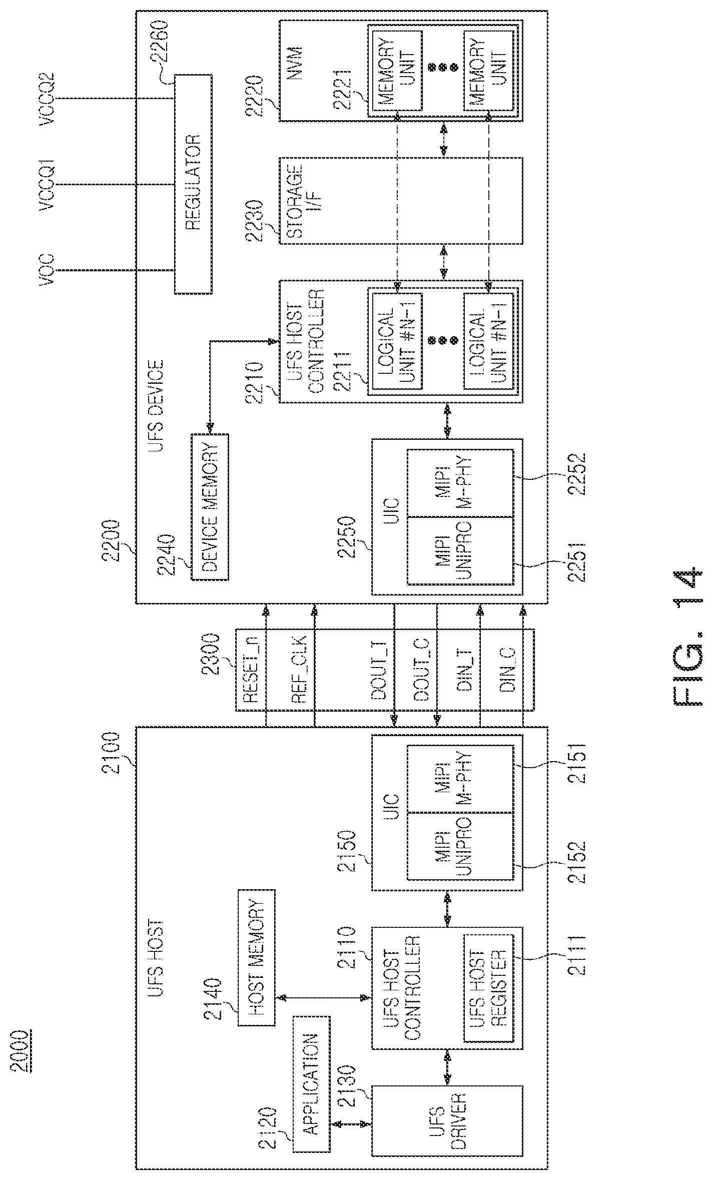 Patent US12158810 Figure 13 – Controller controlling non-volatile memory device, storage device including the same, and operating method thereof