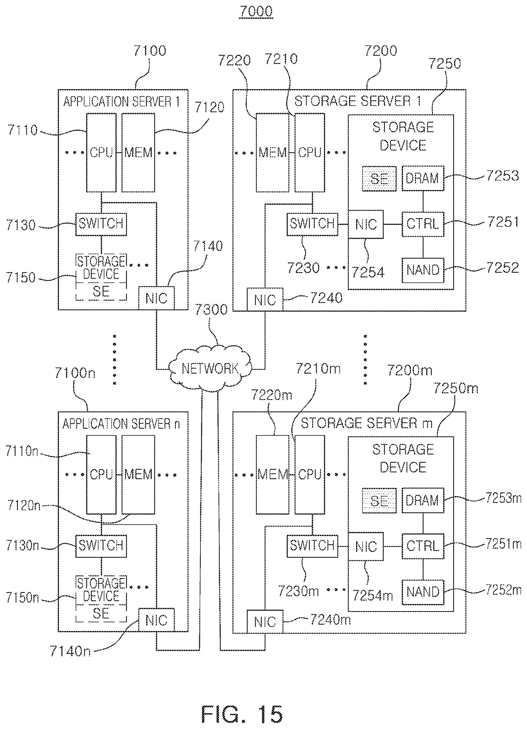 Patent US12158810 Figure 14 – Controller controlling non-volatile memory device, storage device including the same, and operating method thereof