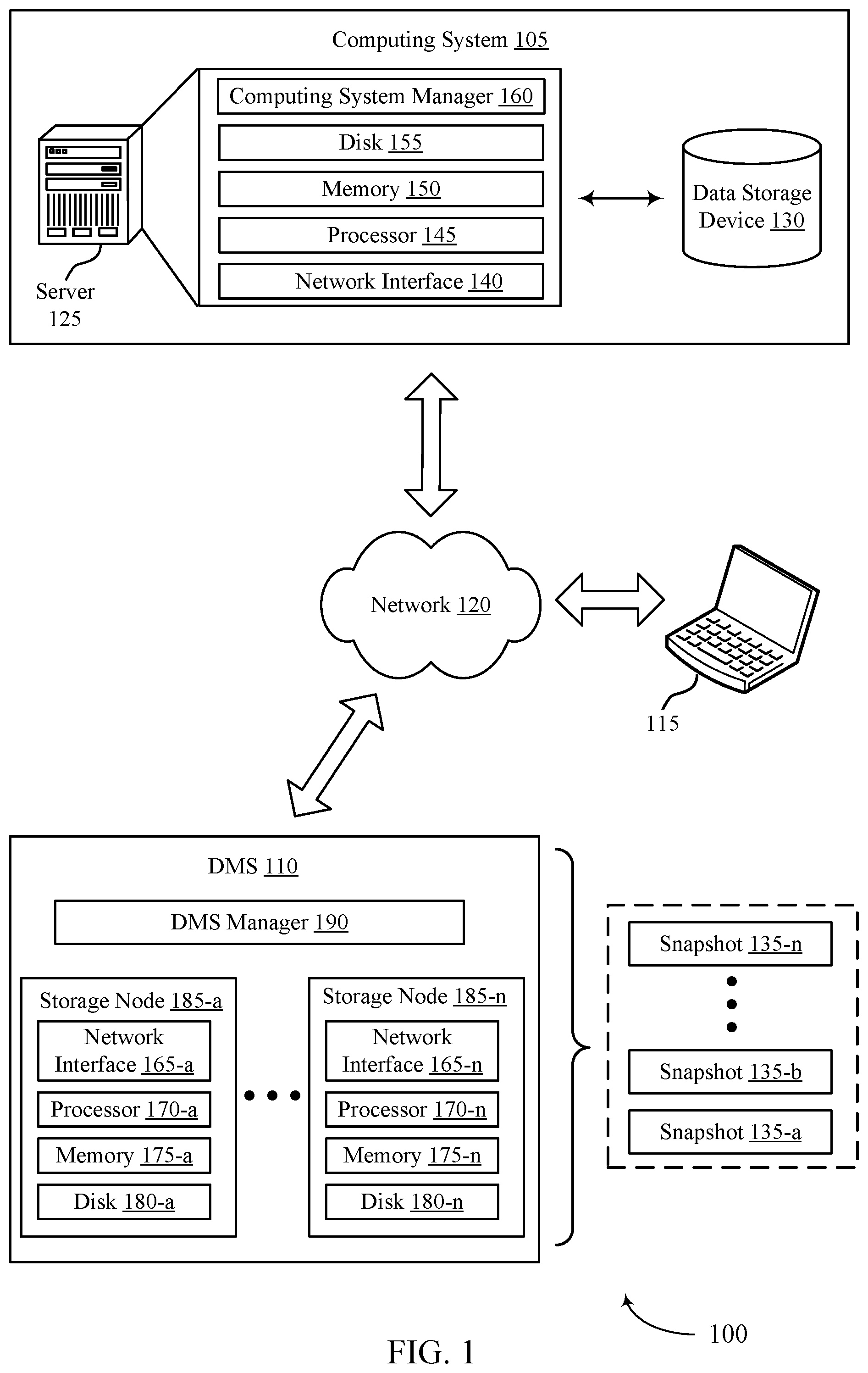 Patent US12158818 Figure 1 – Backup management for synchronized databases