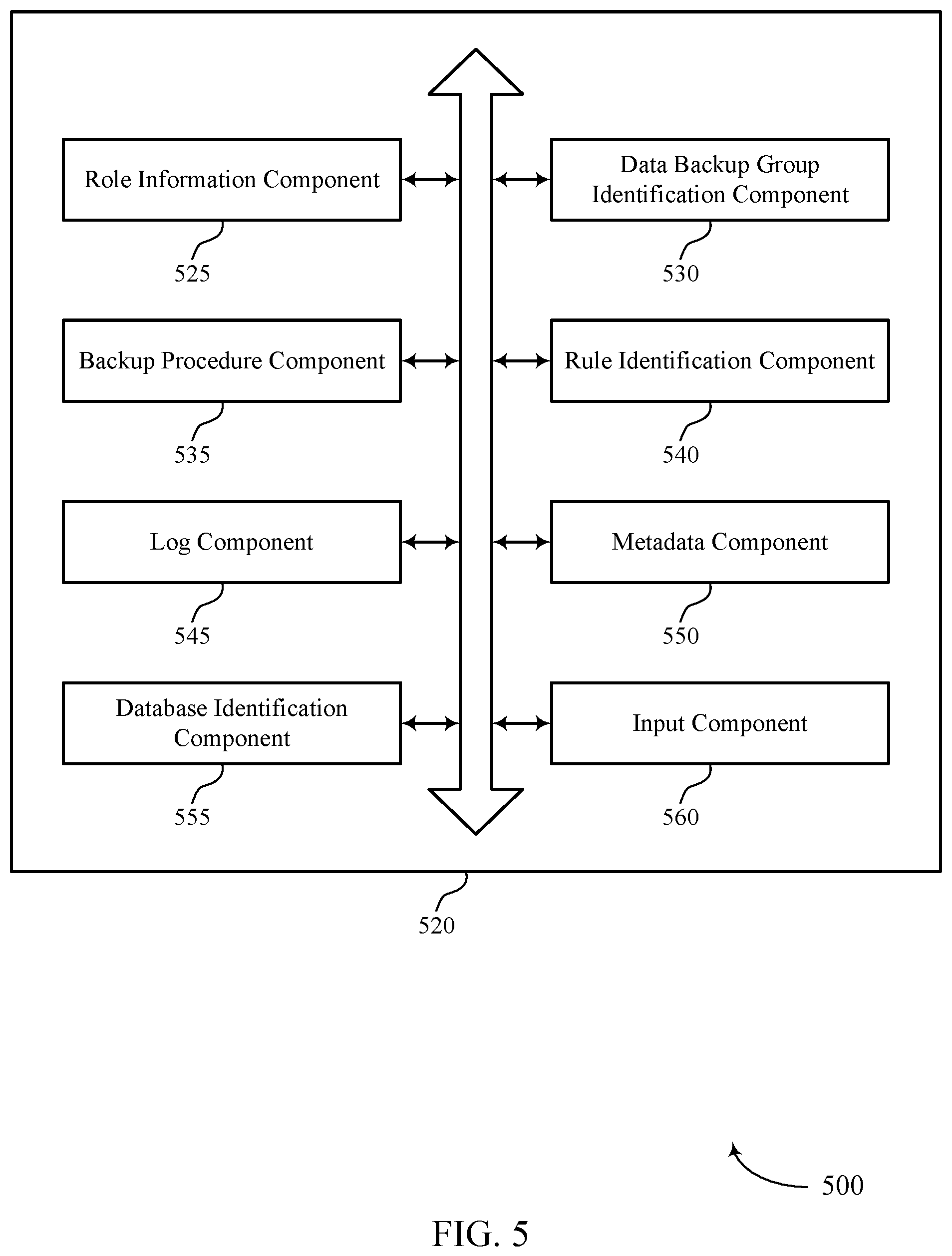 Patent US12158818 Figure 5 – Backup management for synchronized databases
