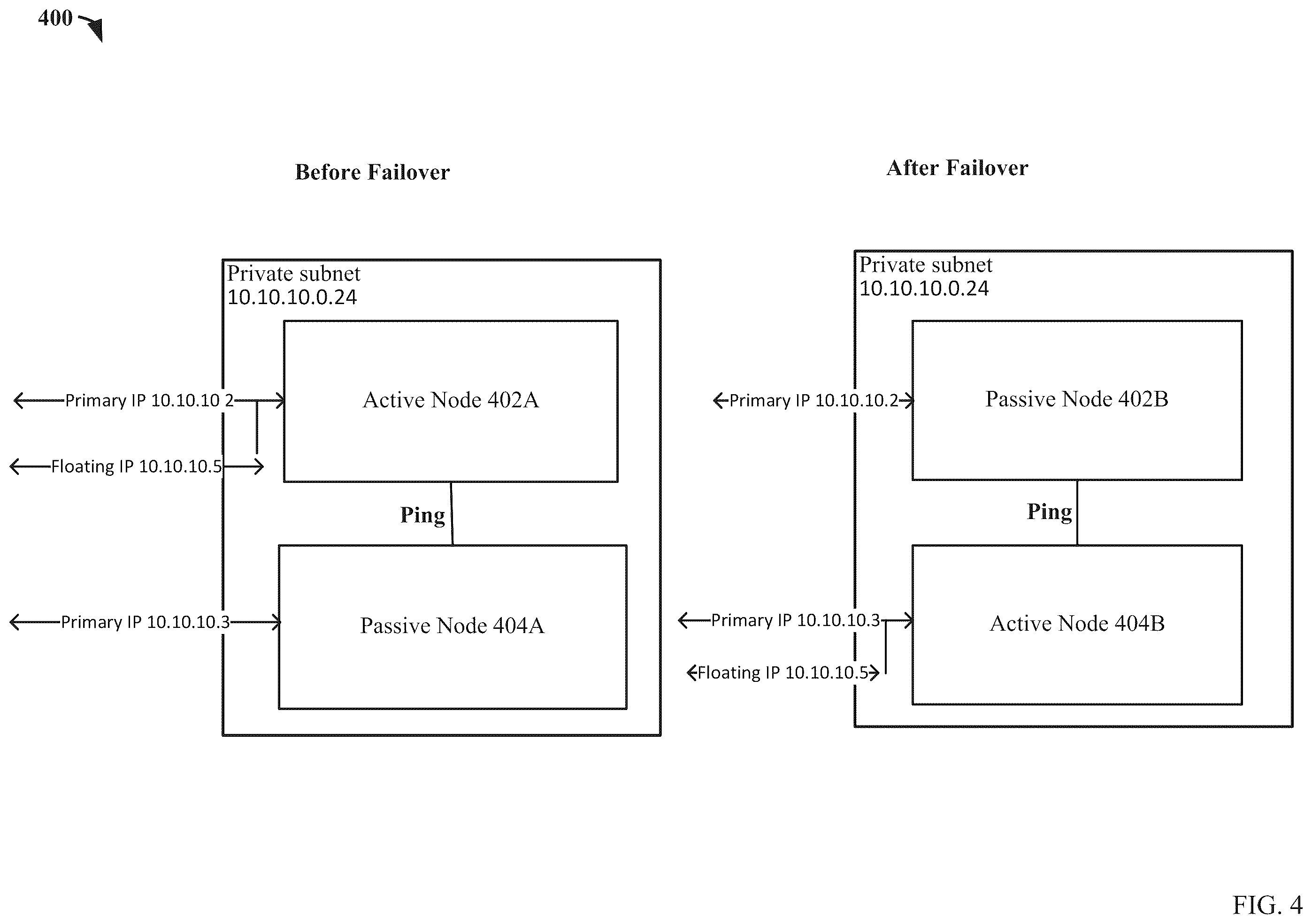 Patent US12158819 Figure 4 – High availability for backup and restore applications in public clouds