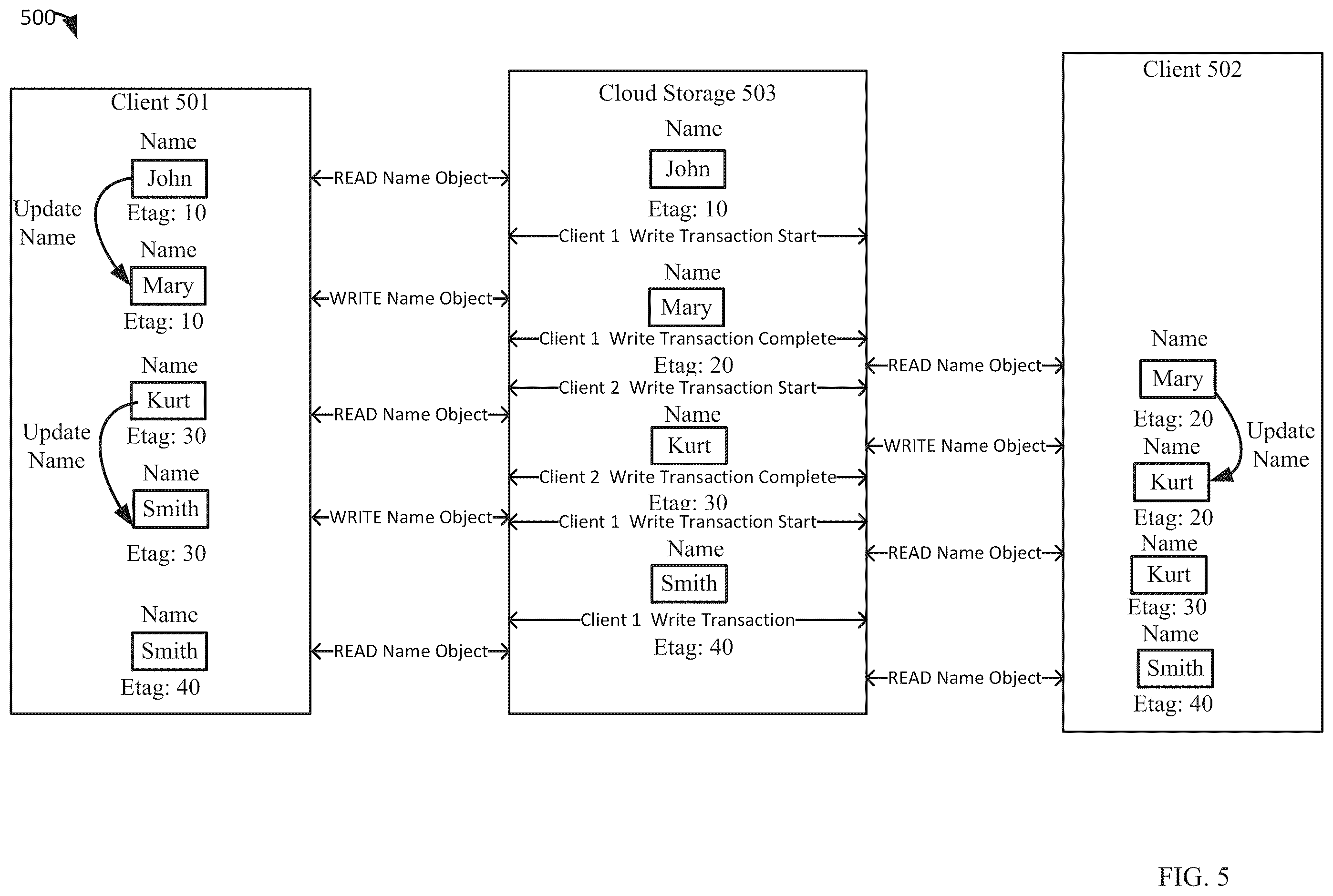 Patent US12158819 Figure 5 – High availability for backup and restore applications in public clouds