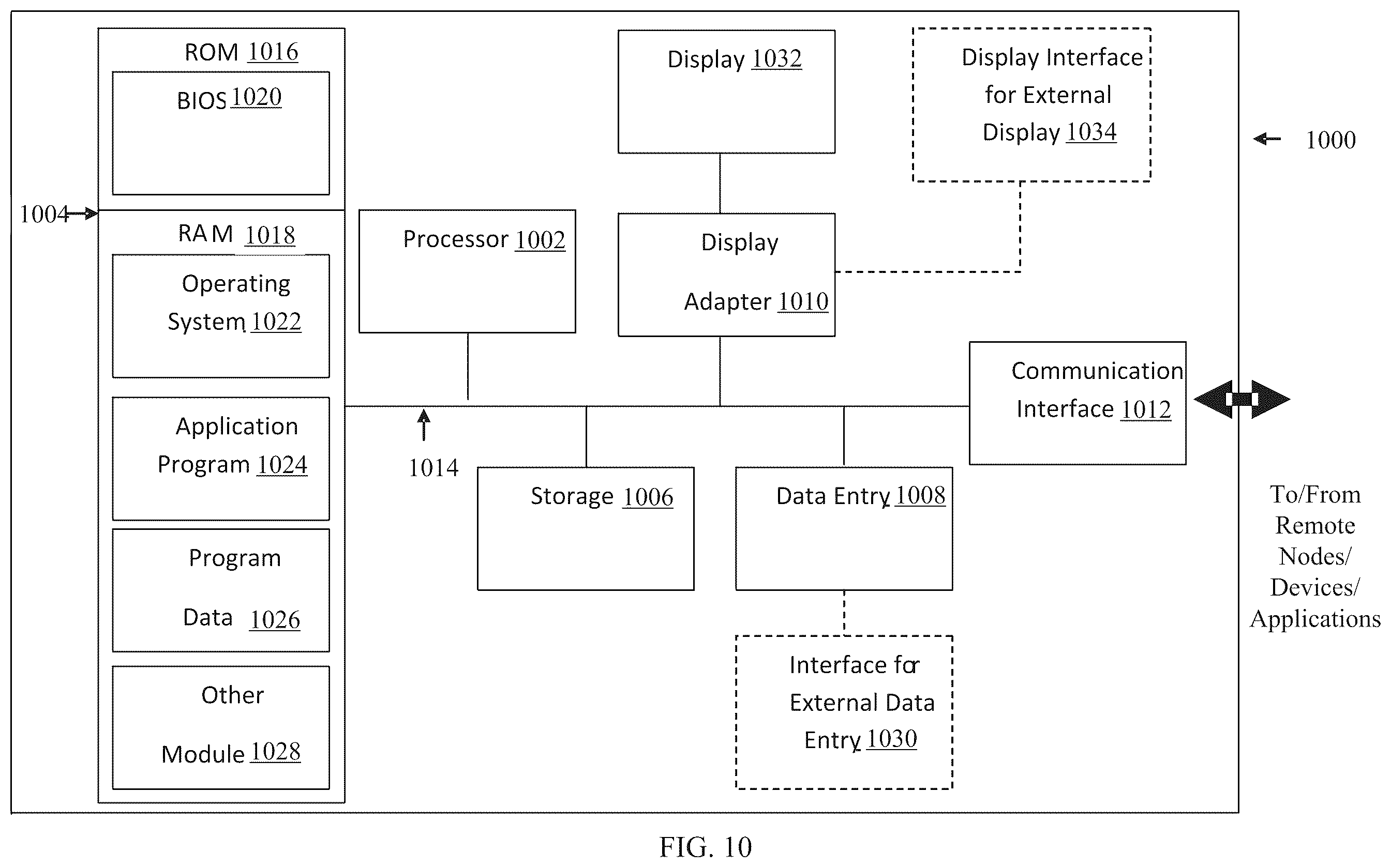 Patent US12158819 Figure 10 – High availability for backup and restore applications in public clouds