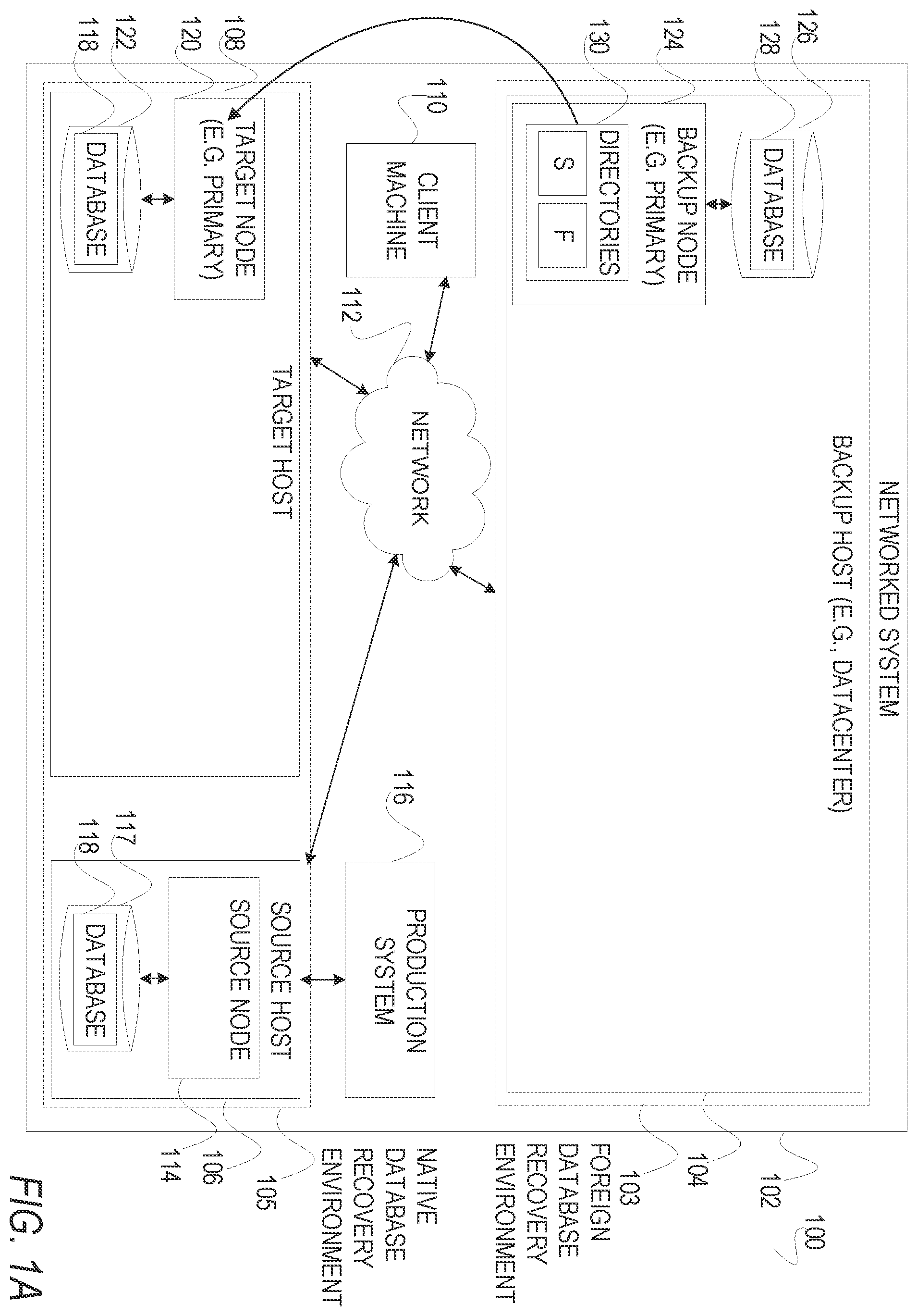 Patent US12158820 — Extended recovery of an exported database — Figure 1
